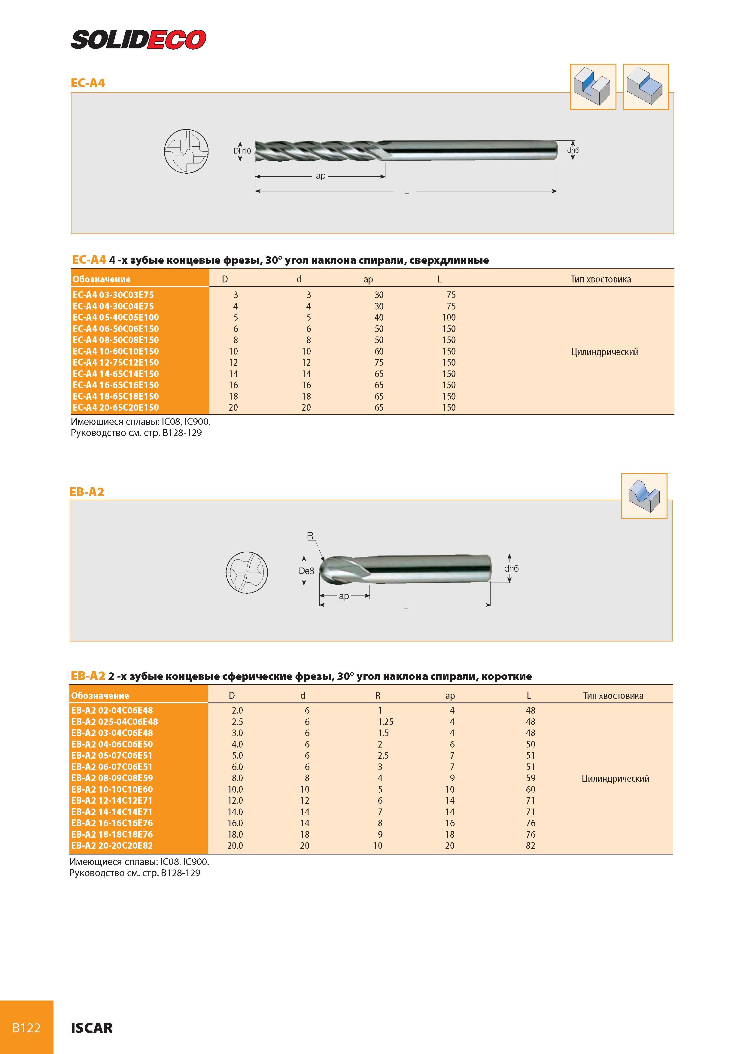 163 SOUDECO EC-A4 EC-A4 4 -х зубые концевые фрезы, 30° угол наклона спирали, сверхдлинные Обозначение D d ap L Тип хвостовика EC-A4 03-30C03E75 3 3 30 75 EC-A4 Каталог ISCAR 2008 Металлорежущий вращающийся инструмент для фрезерования сверления растачивания и инструментальная станочная оснастка Стр. B122