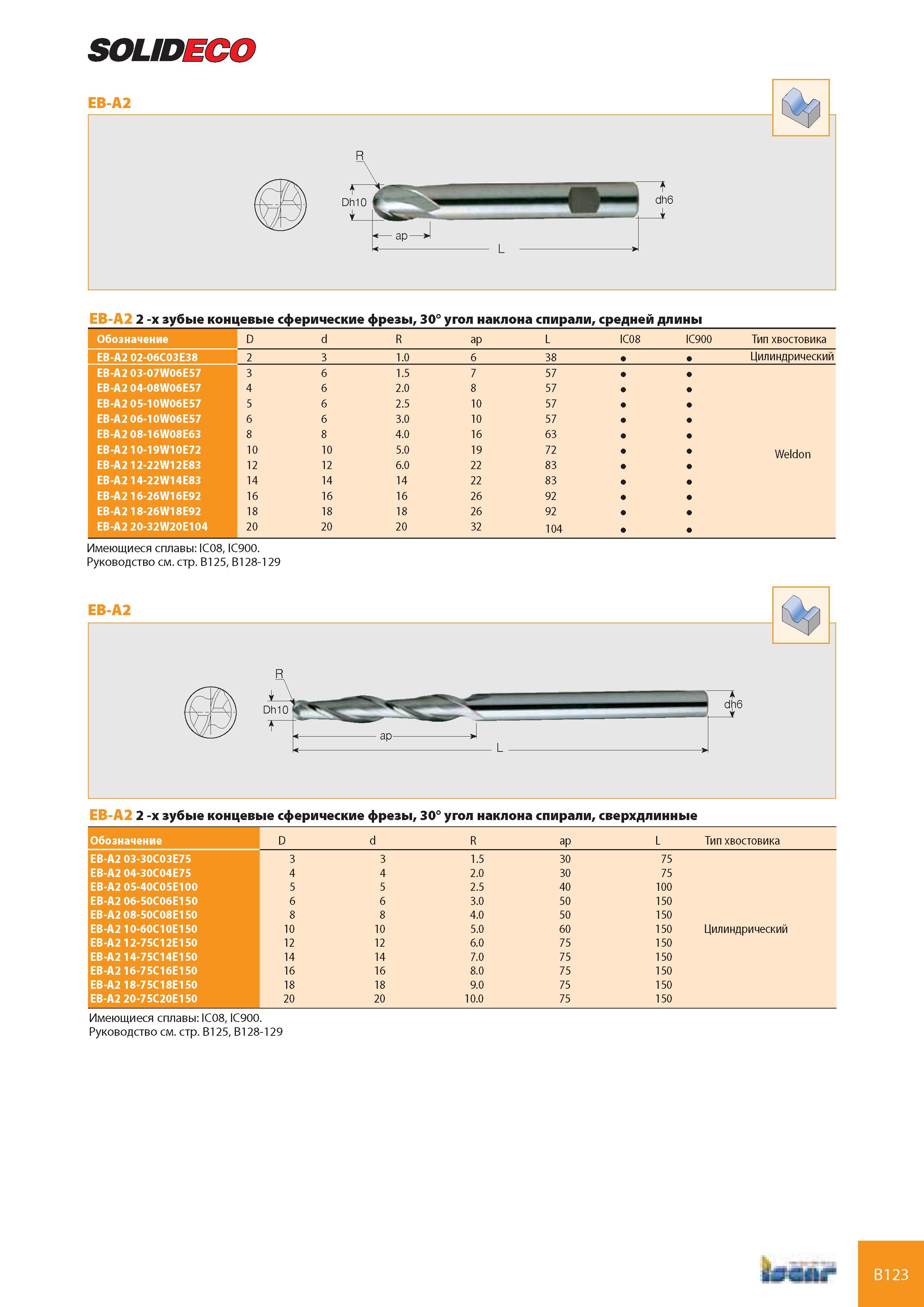 164 SOUDECO EB-A2 Г\ >А EB-A2 2 -х зубые концевые сферические фрезы, 30° угол наклона спирали, средней длины Обозначение D d R ap L IC08 IC900 Тип хвостовика E Каталог ISCAR 2008 Металлорежущий вращающийся инструмент для фрезерования сверления растачивания и инструментальная станочная оснастка Стр. B123