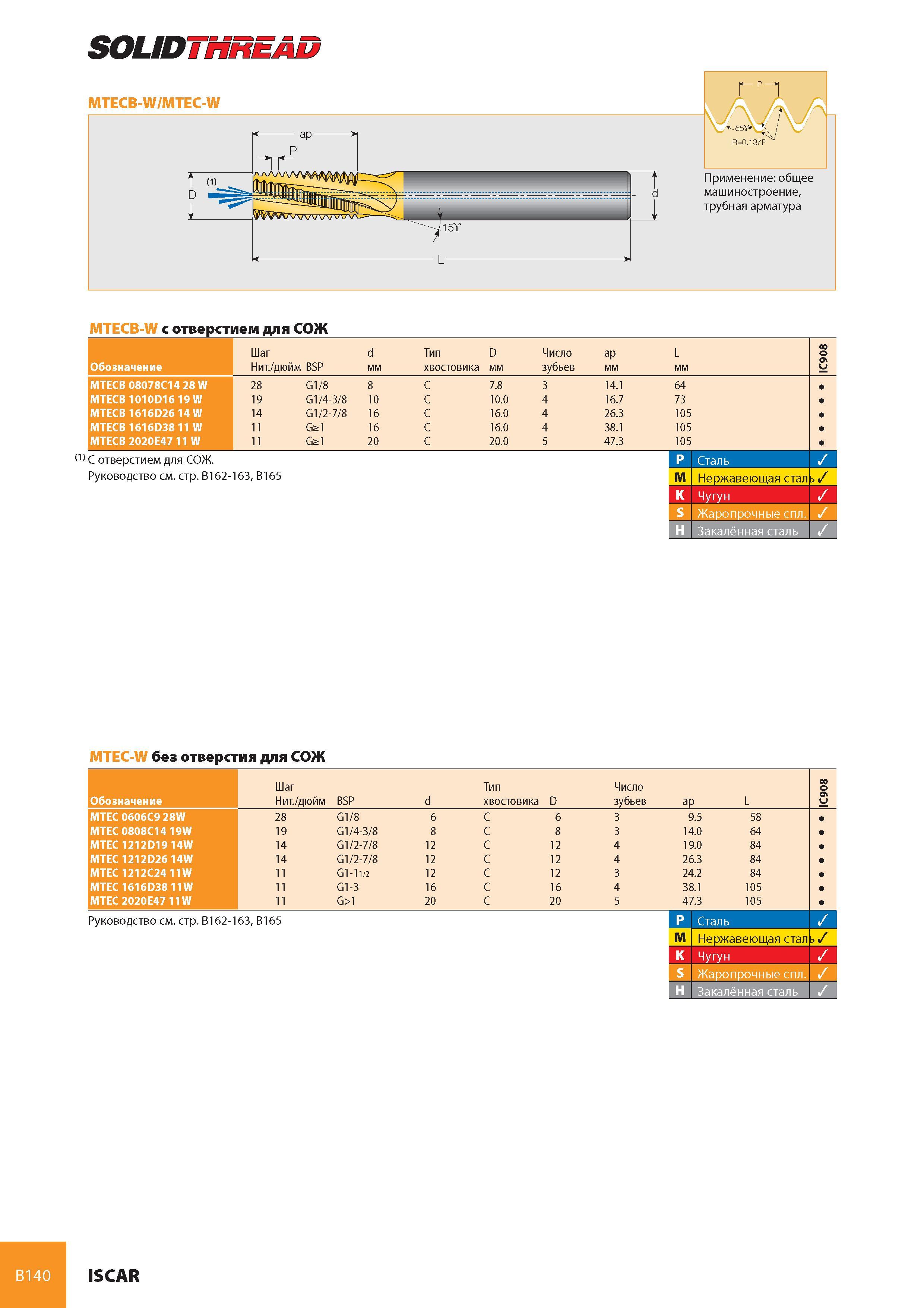 181 SOLIDTHREAD B140 MTECB-W/MTEC-W ap > P “ГГ- D 111 Г - d \/15Г L > 1 Применение общее машиностроение, трубная арматура MTECB-W с отверстием для СОЖ Обозначе Каталог ISCAR 2008 Металлорежущий вращающийся инструмент для фрезерования сверления растачивания и инструментальная станочная оснастка Стр. B140