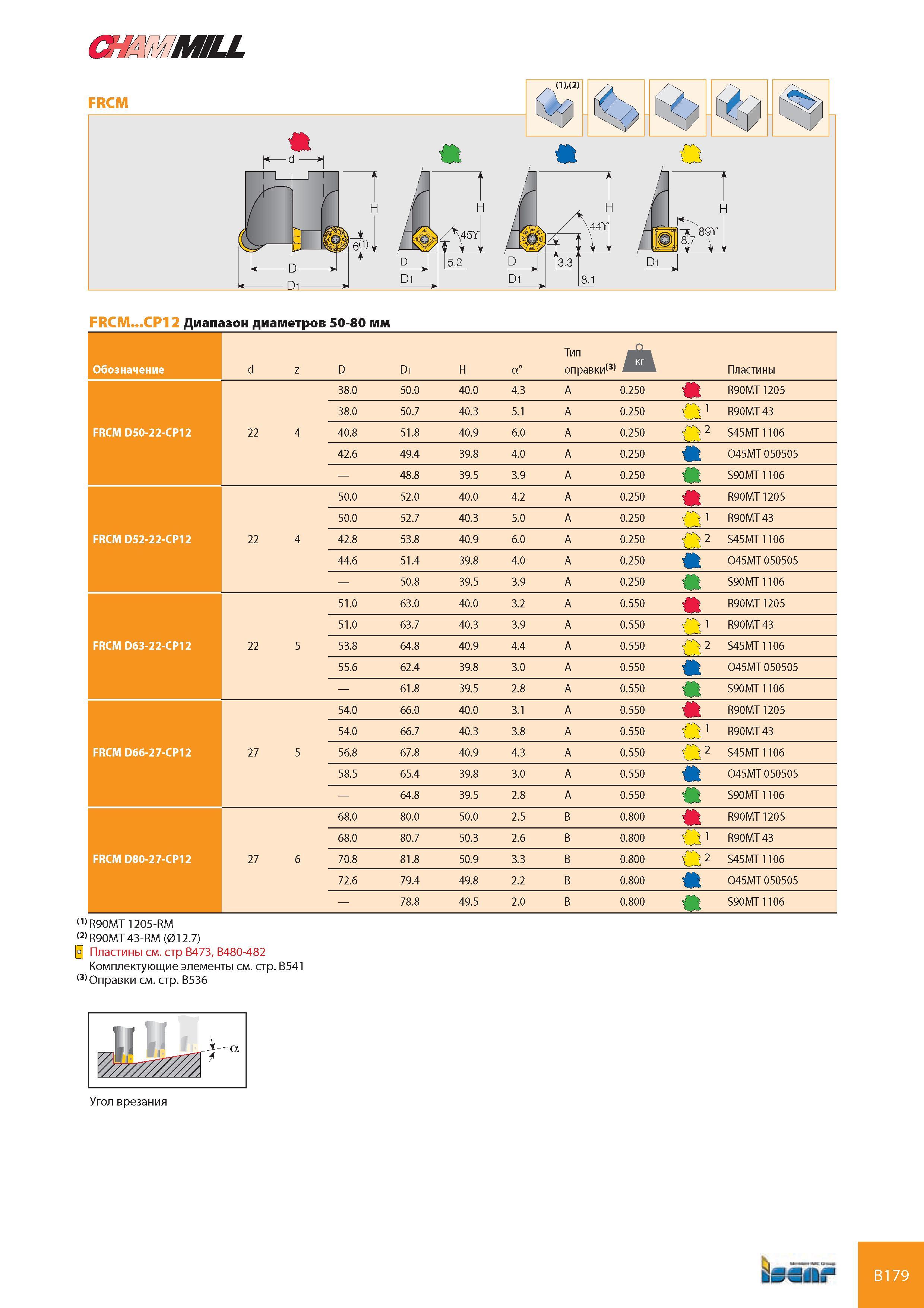 220 аишлш FRCM <F t<N, L D Di / H / -Л /тЗ РбЫ ,,-SI + D dT J h mi5Y -l У 9 i V /-ЧМ 52 d Каталог ISCAR 2008 Металлорежущий вращающийся инструмент для фрезерования сверления растачивания и инструментальная станочная оснастка Стр. B179