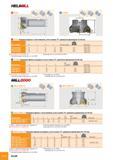 235 HEUMiLL Ae75A F75AP 4 lт E75A Торцевые фрезы с хвостовиком, угол в плане 75°, диапазон диаметров 25-40 i Обозначение D Z H L Тип хвостовика и Пластины E75A Каталог ISCAR 2008 Металлорежущий вращающийся инструмент для фрезерования сверления растачивания и инструментальная станочная оснастка Стр. B194