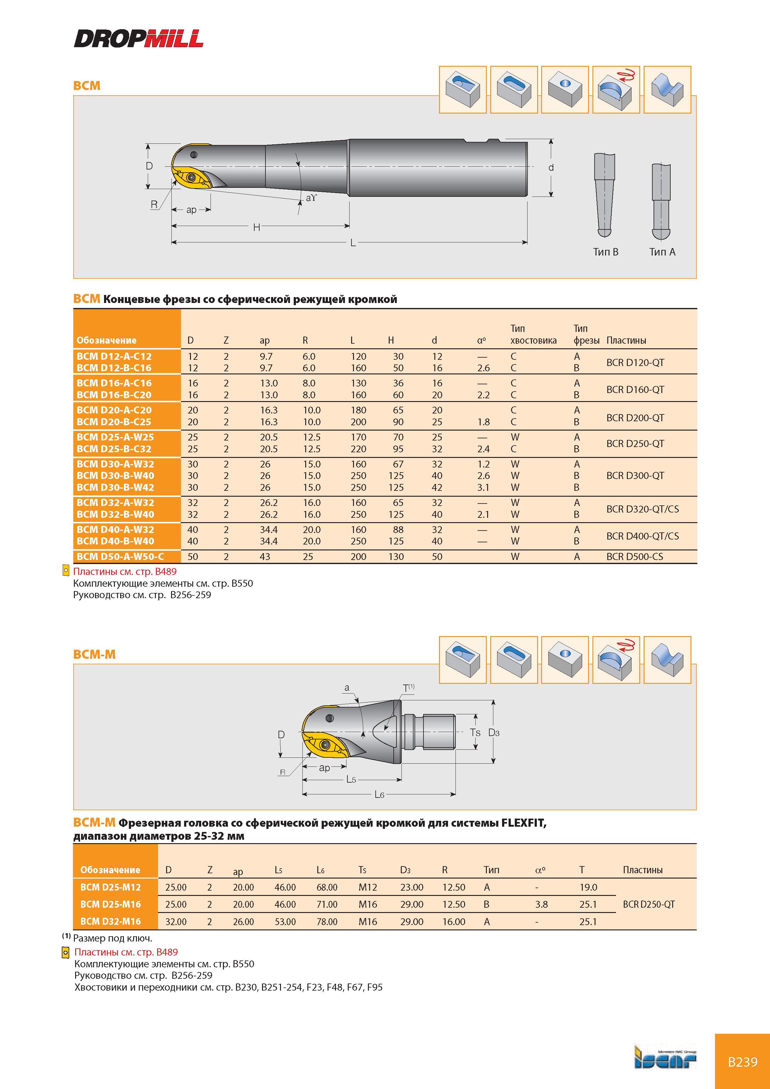 280 DROPMiLL BCM Концевые фрезы со сферической режущей кромкой Тип Тип Обозначение D Z ap R L Н d а° хвостовика фрезы Пластины BCM D12-A-C12 12 2 9 7 6 0 120 3 Каталог ISCAR 2008 Металлорежущий вращающийся инструмент для фрезерования сверления растачивания и инструментальная станочная оснастка Стр. B239