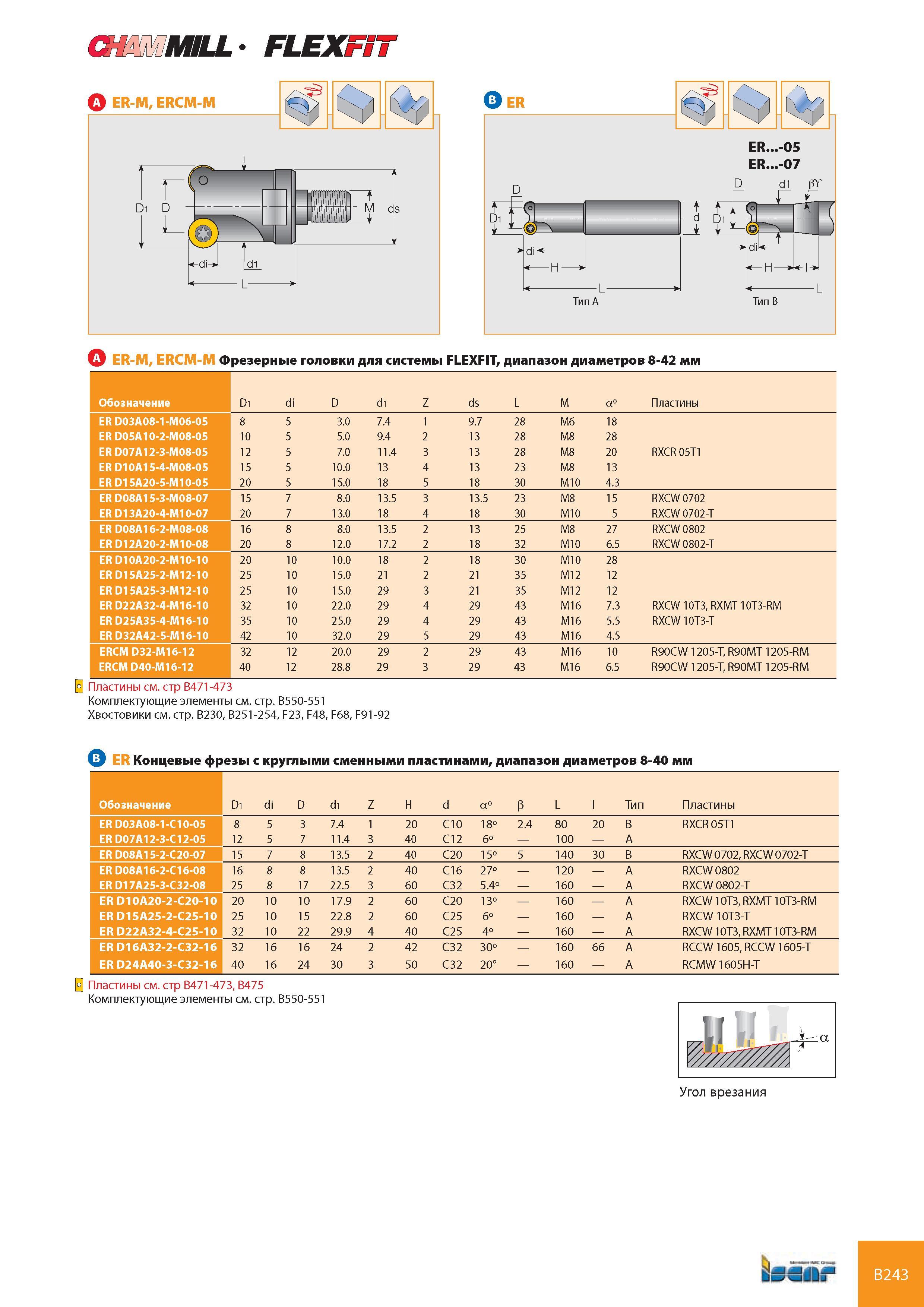284 FUEX o Обозначение Di di D di Z ds L M a° Пластины ER D03A08-1-M06-05 8 5 3 0 7 4 1 9 7 28 M6 18 ER D05A10-2-M08-05 10 5 5 0 9 4 2 13 28 M8 28 ER D07A12-3- Каталог ISCAR 2008 Металлорежущий вращающийся инструмент для фрезерования сверления растачивания и инструментальная станочная оснастка Стр. B243