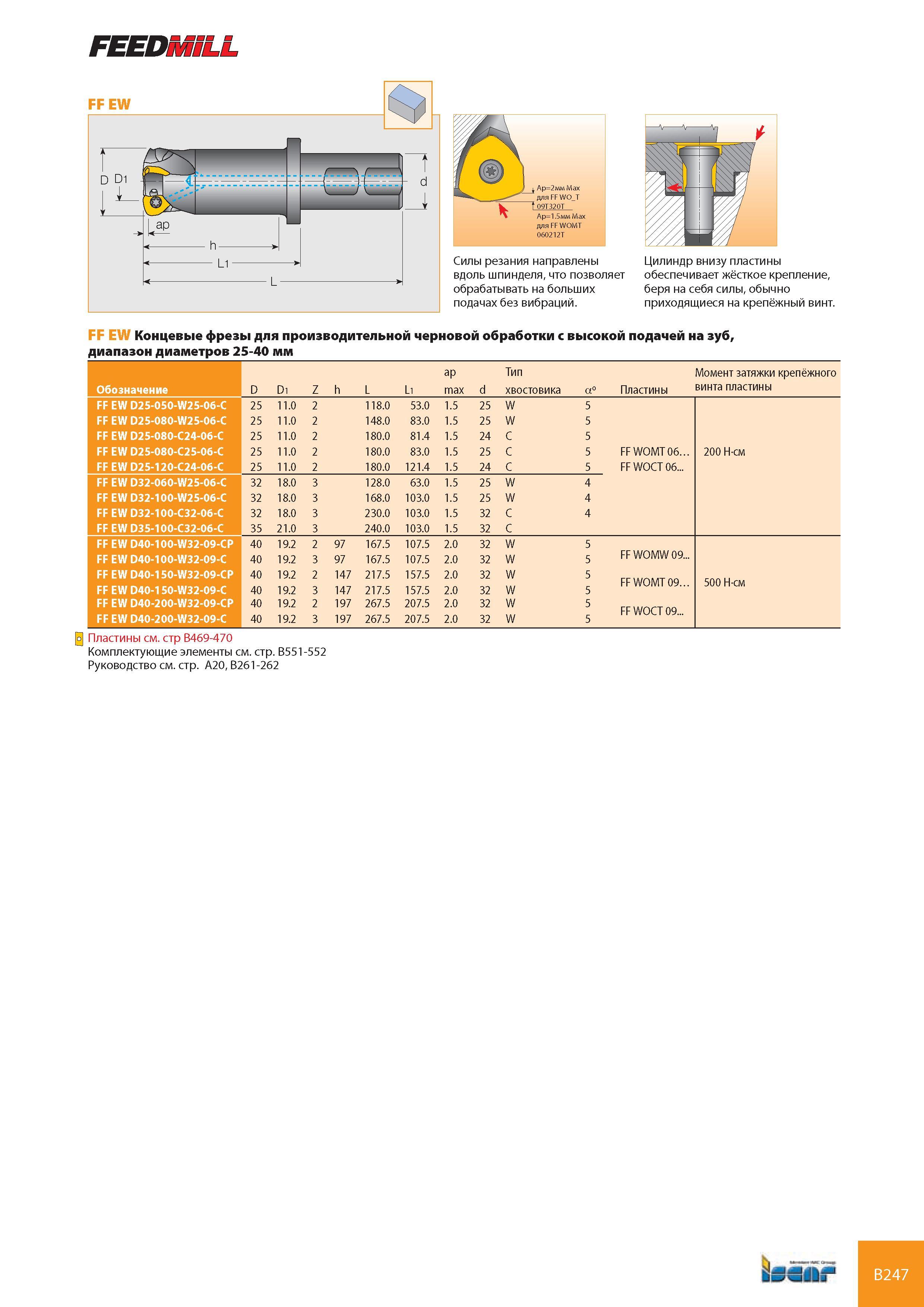288 FEEDMiLL FF EW , ) Ap=2мм Max для FF WO Т V f 09Т320Т ’v Ap=1 5мм Max для FF WOMT 060212Т Силы резания направлены вдоль шпинделя, что позволяет обрабатыват Каталог ISCAR 2008 Металлорежущий вращающийся инструмент для фрезерования сверления растачивания и инструментальная станочная оснастка Стр. B247