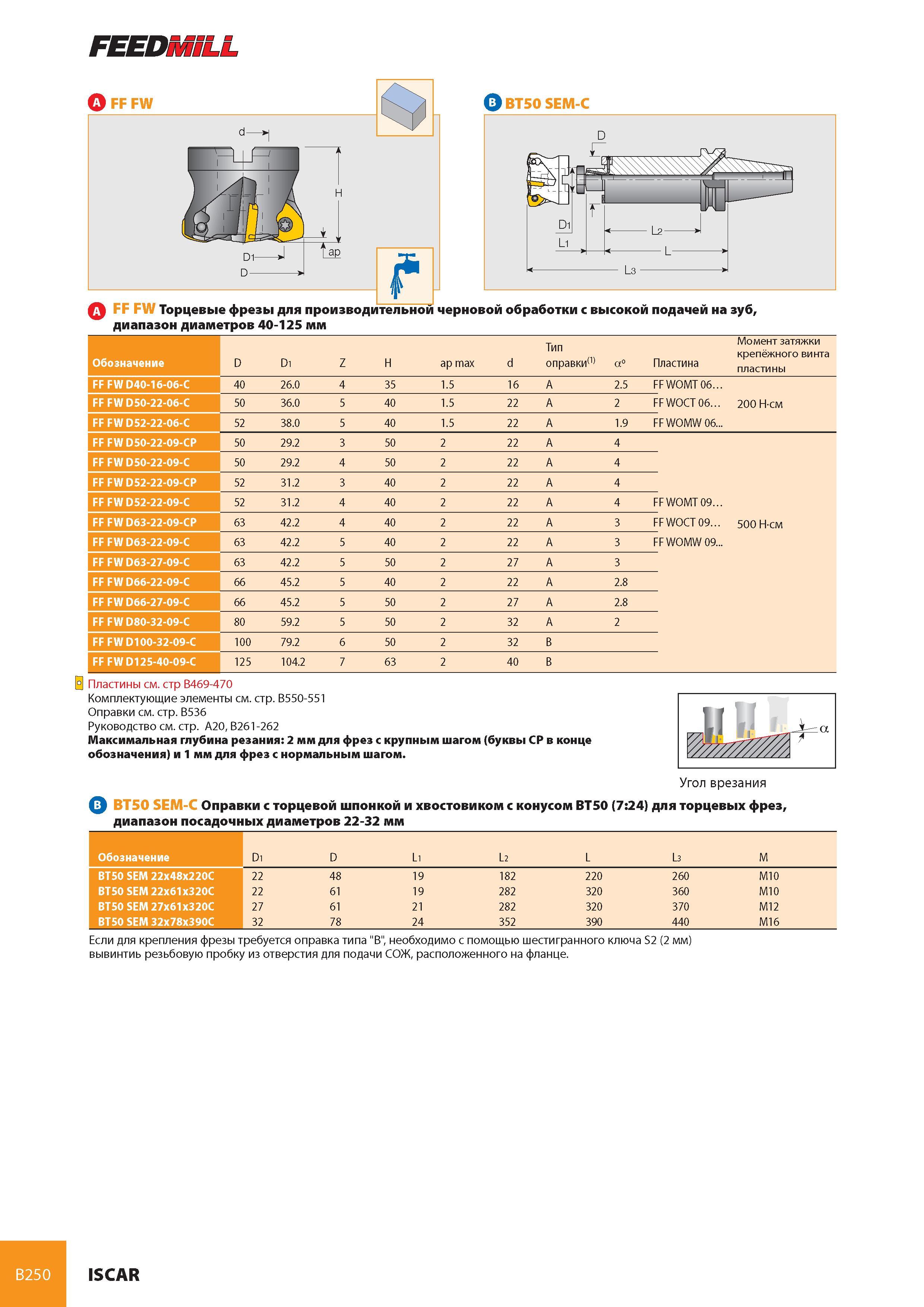 291 FEEDMiLL Aff fw b> BT50 SEM-C A FF FW Торцевые фрезы для производительной черновой обработки с высокой подачей на зуб, диапазон диаметров 40-125 мм Обознач Каталог ISCAR 2008 Металлорежущий вращающийся инструмент для фрезерования сверления растачивания и инструментальная станочная оснастка Стр. B250