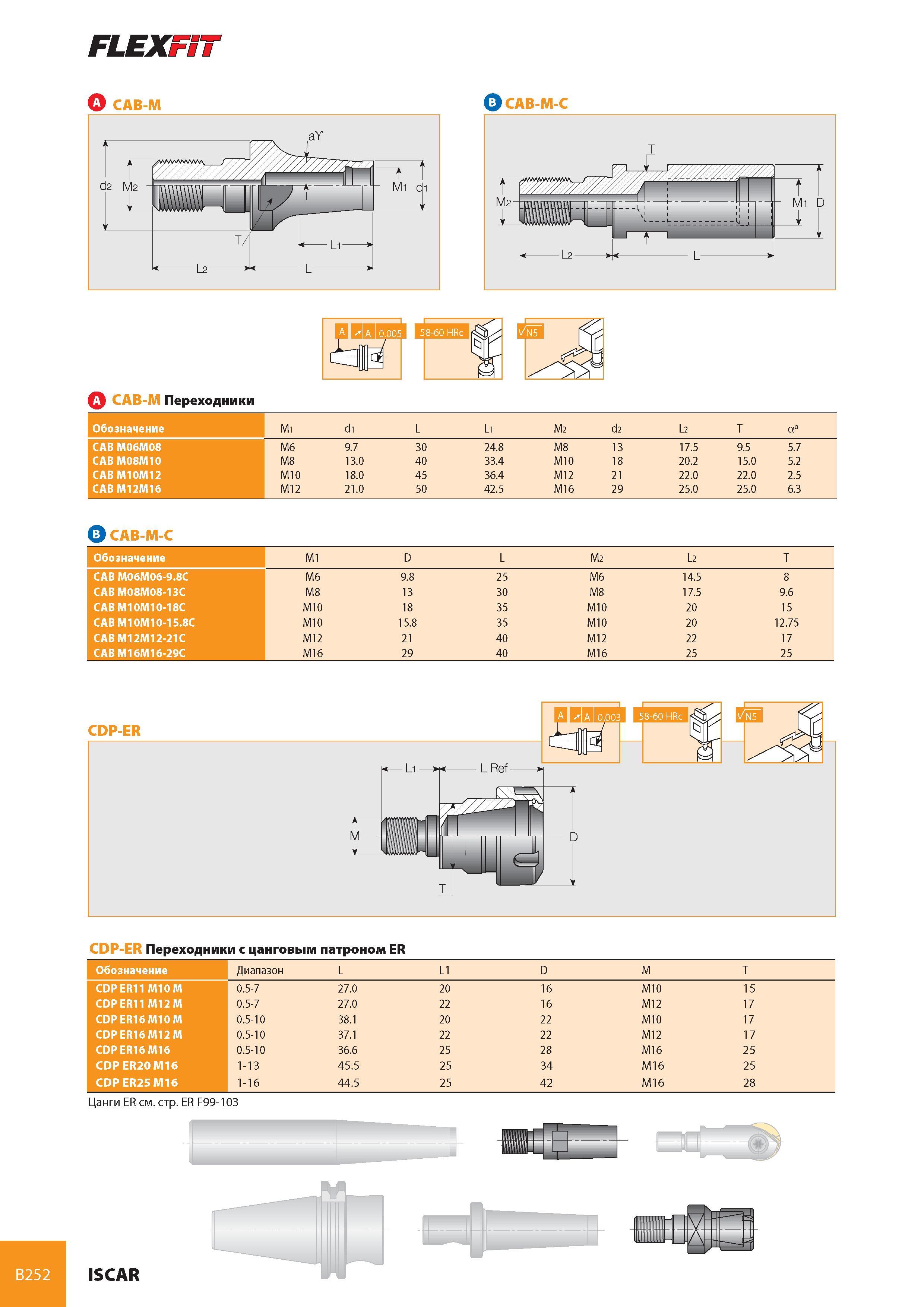 293 B252 FLEXFIT CAB-M Mcab-m-c A CAB-M Переходники Обозначение Mi di L Li M2 d2 L2 t a° CAB M06M08 M6 9 7 30 24 8 M8 13 17 5 9 5 5 7 CAB M08M10 M8 13 0 40 33 Каталог ISCAR 2008 Металлорежущий вращающийся инструмент для фрезерования сверления растачивания и инструментальная станочная оснастка Стр. B252