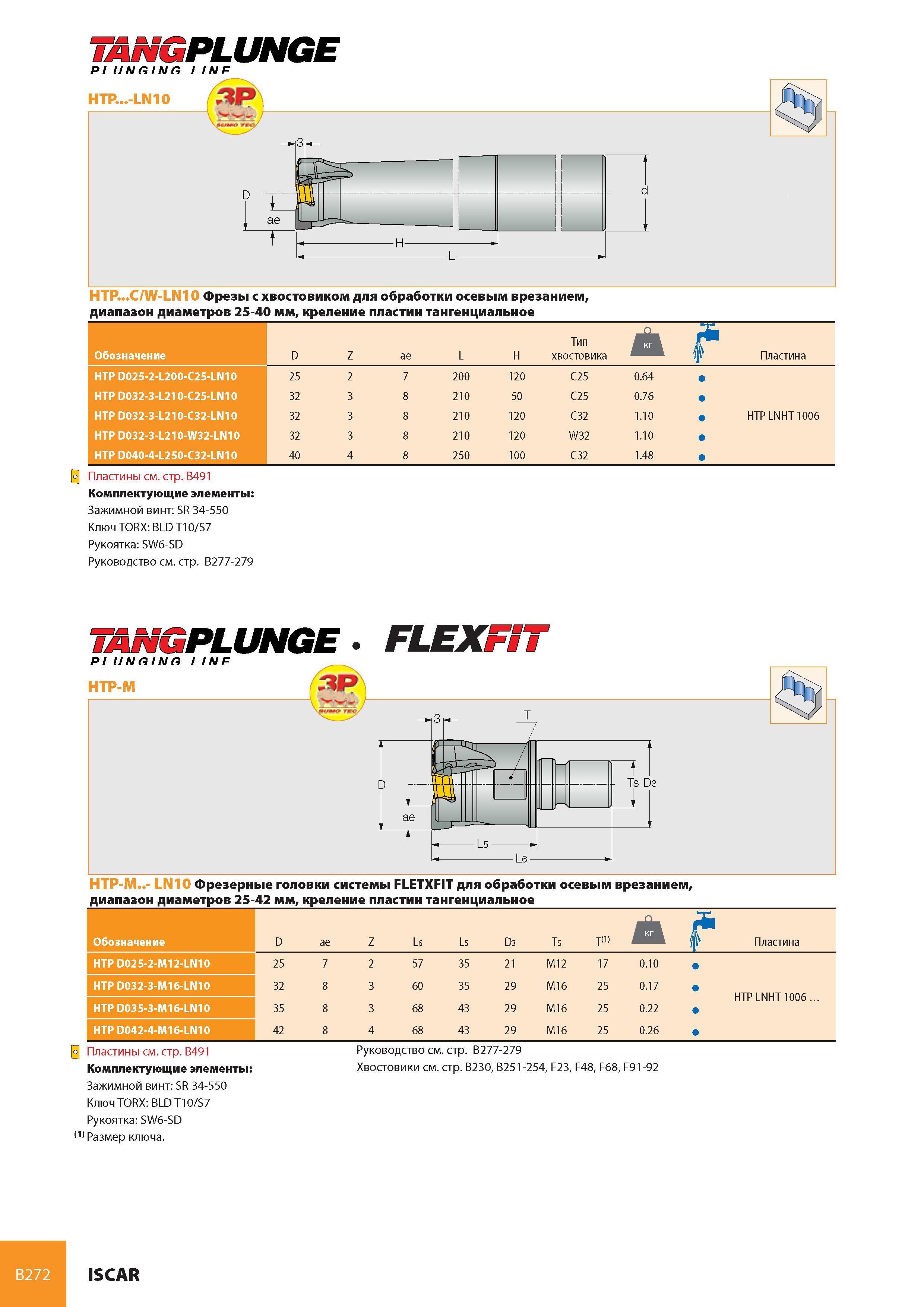 313 TANGPLUNGE PLUNGING LINE HTP -LN10 t d D 1 ae Р t L HTP C/W-LN10 Фрезы с хвостовиком для обработки осевым врезанием, диапазон диаметров 25-40 мм, креление Каталог ISCAR 2008 Металлорежущий вращающийся инструмент для фрезерования сверления растачивания и инструментальная станочная оснастка Стр. B272