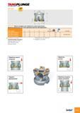 314 TANGPLUNGE V E HTP LN10 D3 Da D HTP LN10 Фрезы насадные для обработки осевым врезанием, диапазон диаметров 40-52 мм, крпление пластин тангенциальное Обозна Каталог ISCAR 2008 Металлорежущий вращающийся инструмент для фрезерования сверления растачивания и инструментальная станочная оснастка Стр. B273