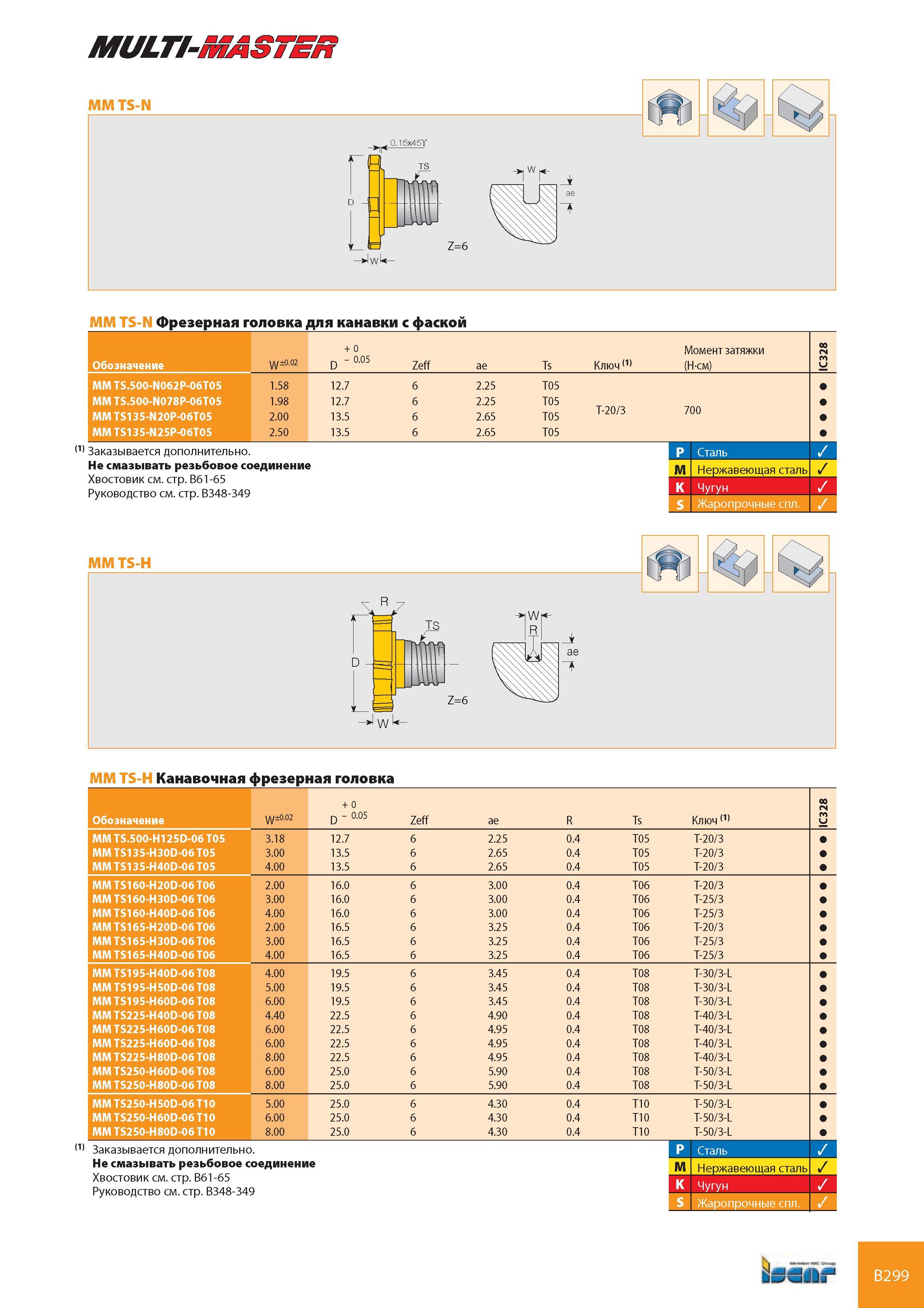 340 MULTI-MASTER ММ TS-N Фрезерная головка для канавки с фаской Обозначение W±0 02 D 1 + О U1 Zeff ae Ts Ключ (1) Момент затяжки (Н-см) 8 2 3 IC ММ TS 500-N062 Каталог ISCAR 2008 Металлорежущий вращающийся инструмент для фрезерования сверления растачивания и инструментальная станочная оснастка Стр. B299