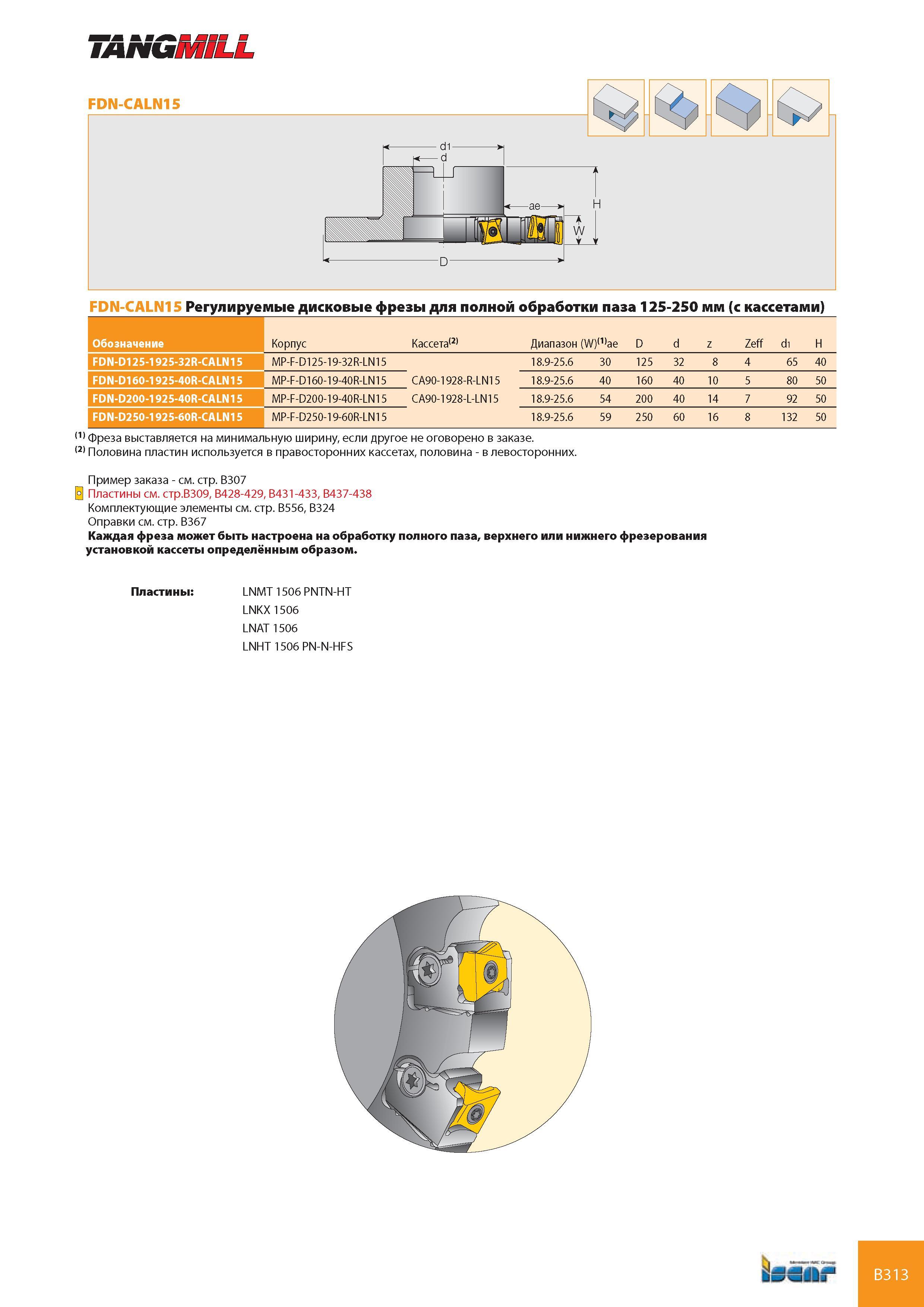 354 TANGMiLL Обозначение Корпус Кассета(2) Диапазон (W)(1)ae D d z Zeff d1 H FDN-D125-1925-32R-CALN15 MP-F-D125-19-32R-LN15 18 9-25 6 30 125 32 8 4 65 40 FDN-D Каталог ISCAR 2008 Металлорежущий вращающийся инструмент для фрезерования сверления растачивания и инструментальная станочная оснастка Стр. B313