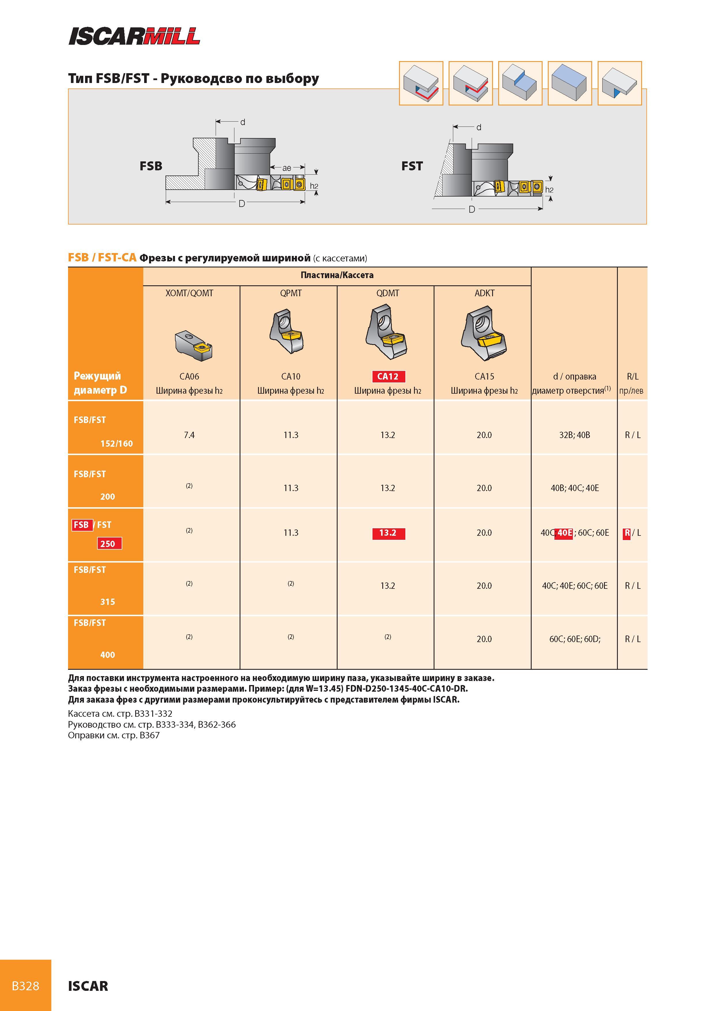 369 ISCARMILL FST Тип FSB/FST - Руководсво по выбору FSB FSB / FST-CA Фрезы с регулируемой шириной (с кассетами) Пластина/Кассета XOMT/QOMT QPMT QDMT ADKT Режу Каталог ISCAR 2008 Металлорежущий вращающийся инструмент для фрезерования сверления растачивания и инструментальная станочная оснастка Стр. B328