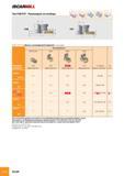 369 ISCARMILL FST Тип FSB/FST - Руководсво по выбору FSB FSB / FST-CA Фрезы с регулируемой шириной (с кассетами) Пластина/Кассета XOMT/QOMT QPMT QDMT ADKT Режу Каталог ISCAR 2008 Металлорежущий вращающийся инструмент для фрезерования сверления растачивания и инструментальная станочная оснастка Стр. B328