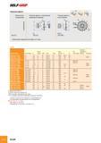 379 SELF-GRIP SGSF Обозначение SGSF 76-1 4-22A SGSF 100-1 4-22A SGSF 125-1 4-27A SGSF 50-1 6-8KR SGSF 63-1 6-10KR SGSF 76-1 6-22A SGSF 100-1 6-22A SGSF 125-1 6 Каталог ISCAR 2008 Металлорежущий вращающийся инструмент для фрезерования сверления растачивания и инструментальная станочная оснастка Стр. B338