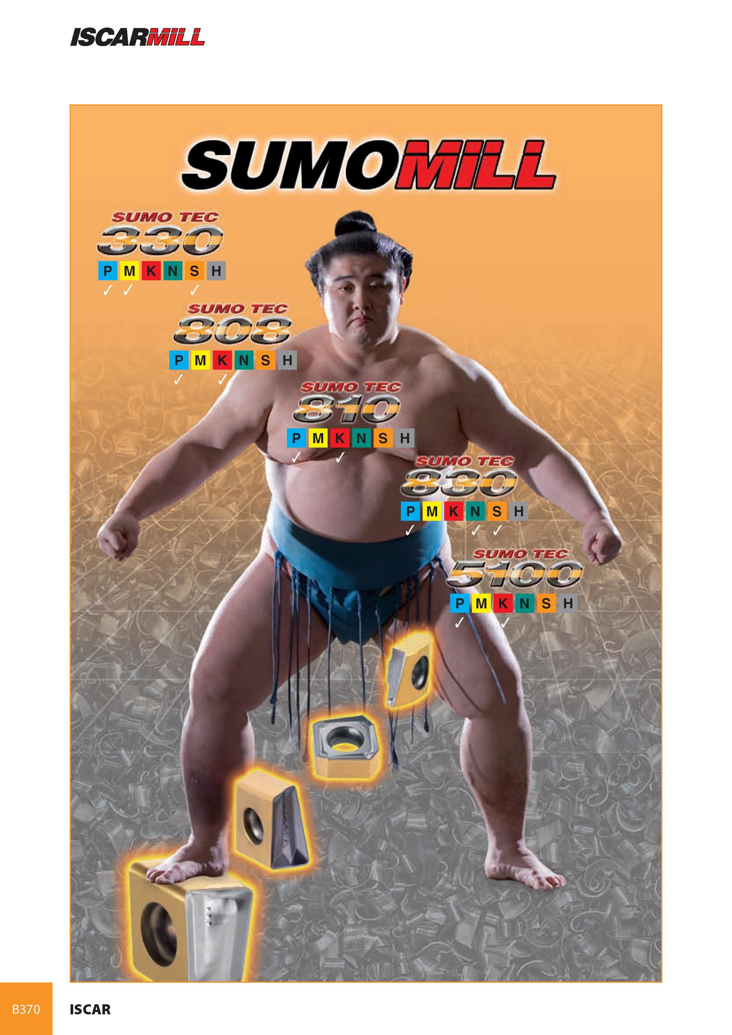 411 ISCARMILL B370 SUMO SUMO TEC 1 ISCAR Каталог ISCAR 2008 Металлорежущий вращающийся инструмент для фрезерования сверления растачивания и инструментальная станочная оснастка Стр. B370