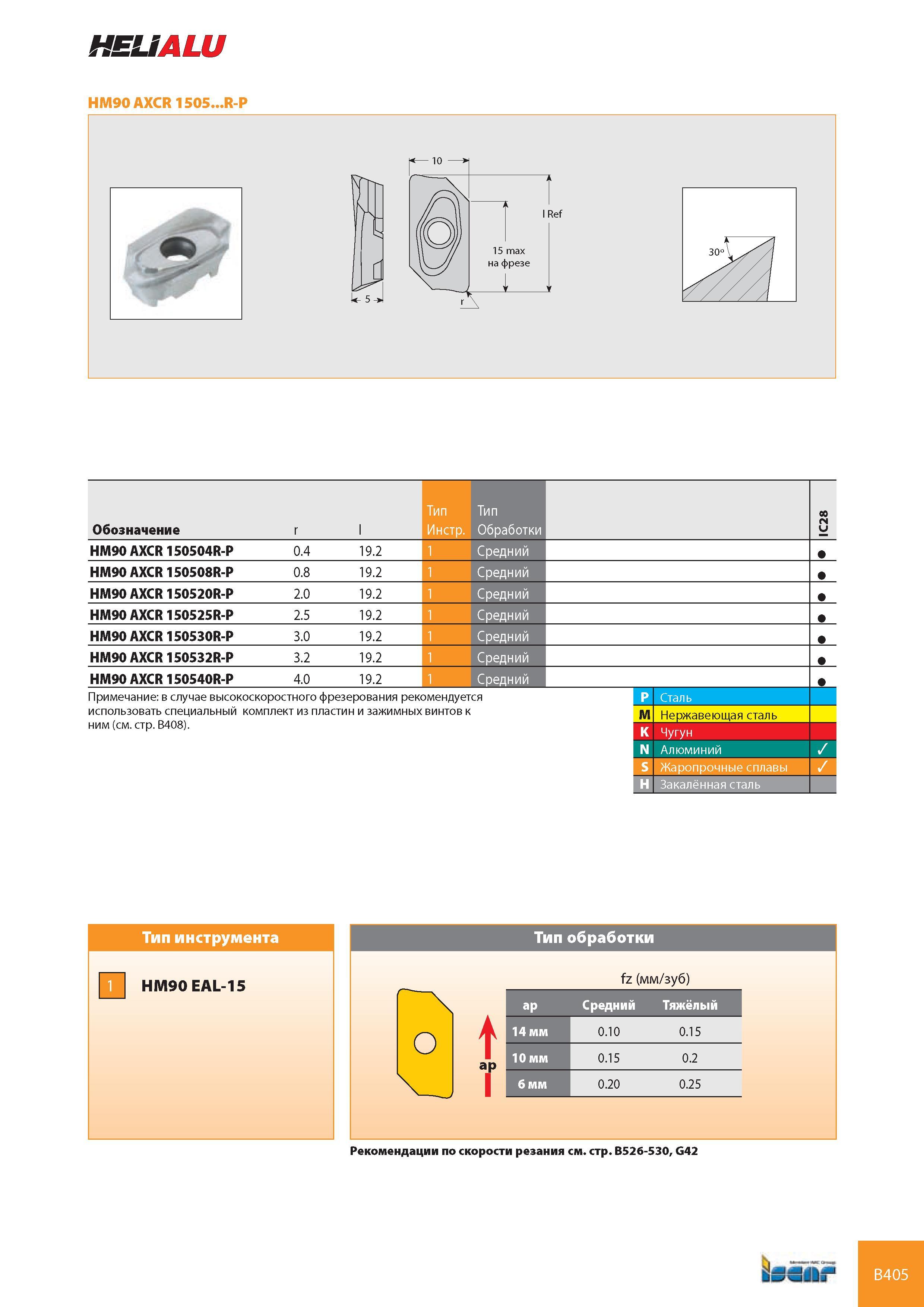 446 HELiALU HM90 AXCR 1505 R-P Обозначение r Тип Инстр Тип Обработки IC28 HM90 AXCR 150504R-P 0 4 19 2 1 Средний HM90 AXCR 150508R-P 0 8 19 2 1 Средний HM90 AX Каталог ISCAR 2008 Металлорежущий вращающийся инструмент для фрезерования сверления растачивания и инструментальная станочная оснастка Стр. B405