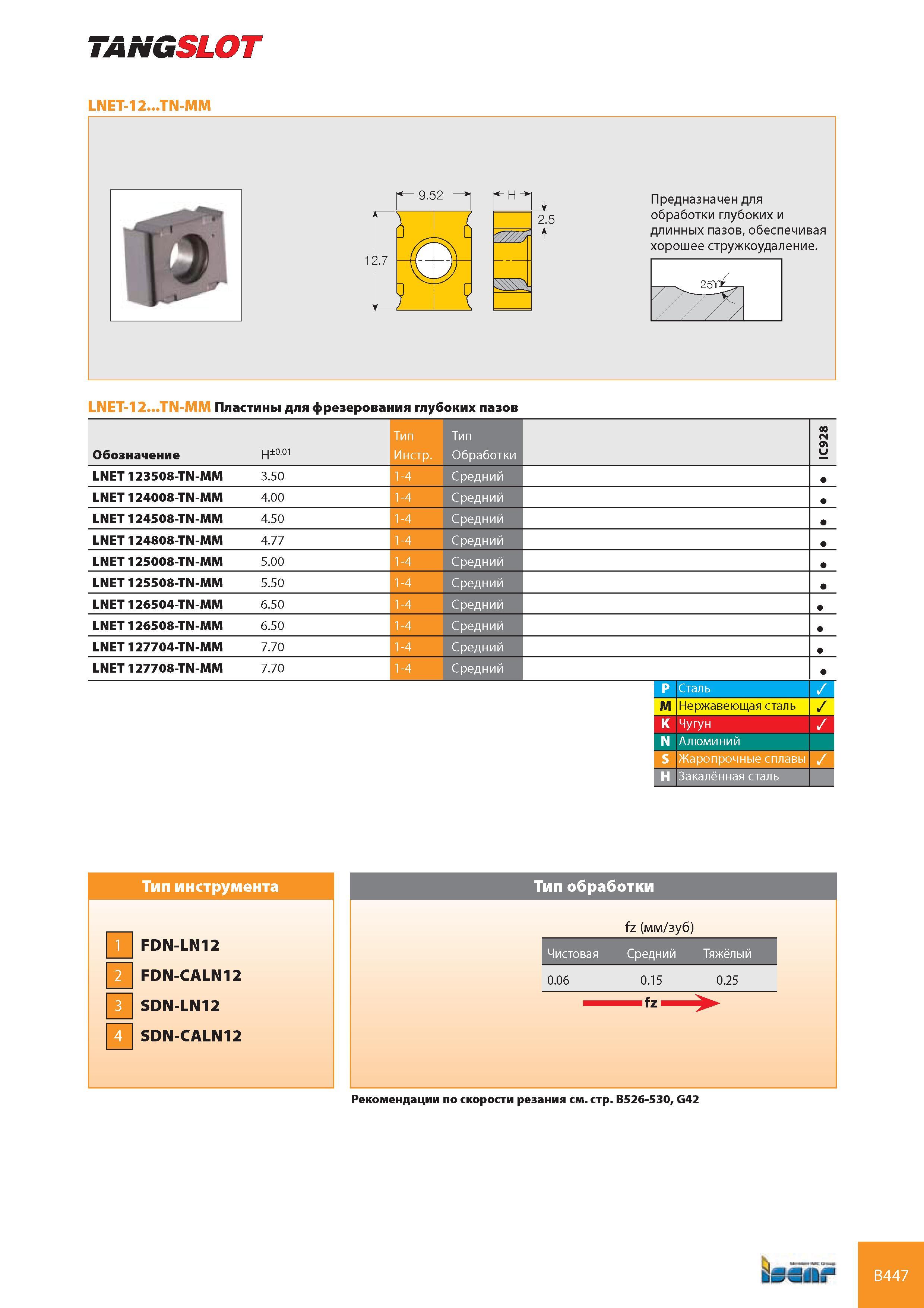 488 TANGSLOT LNET-12 TN-MM p 9 52 12 7 -и 2 1 4 Предназначен для обработки глубоких и длинных пазов, обеспечивая хорошее стружкоудаление LNET-12 TN-MM Пластины Каталог ISCAR 2008 Металлорежущий вращающийся инструмент для фрезерования сверления растачивания и инструментальная станочная оснастка Стр. B447