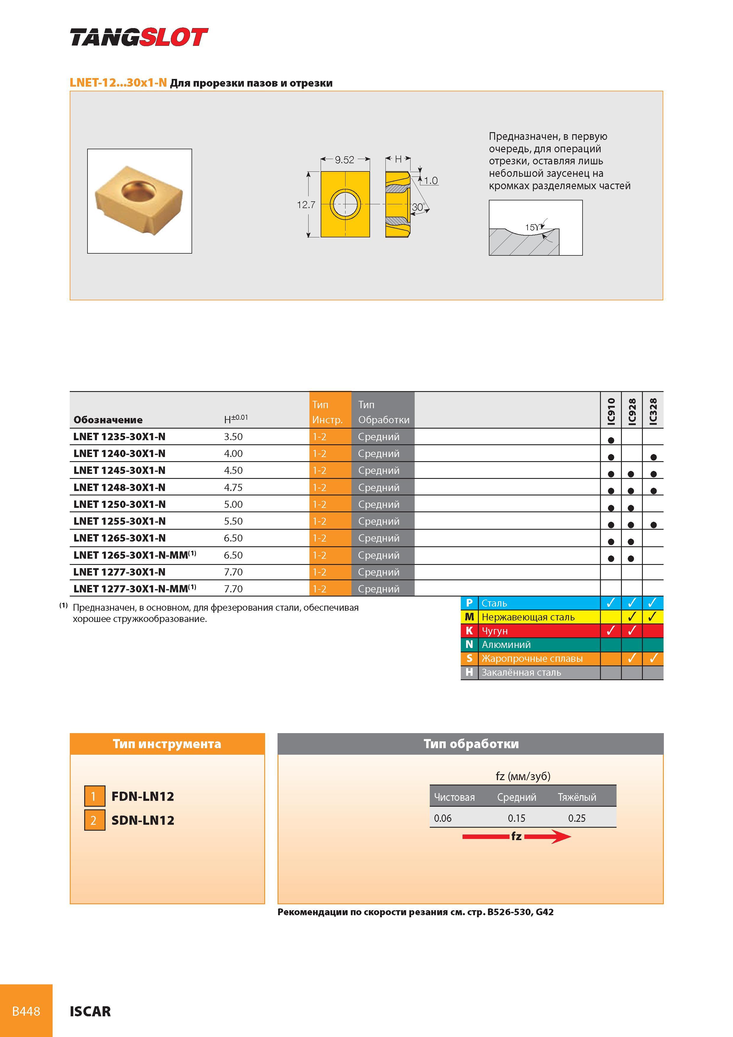 489 TANGSLOT B448 LNET-12 30x1-N Для прорезки пазов и отрезки Vf 1 0 30% Предназначен, в первую очередь, для операций отрезки, оставляя лишь небольшой заусенец Каталог ISCAR 2008 Металлорежущий вращающийся инструмент для фрезерования сверления растачивания и инструментальная станочная оснастка Стр. B448
