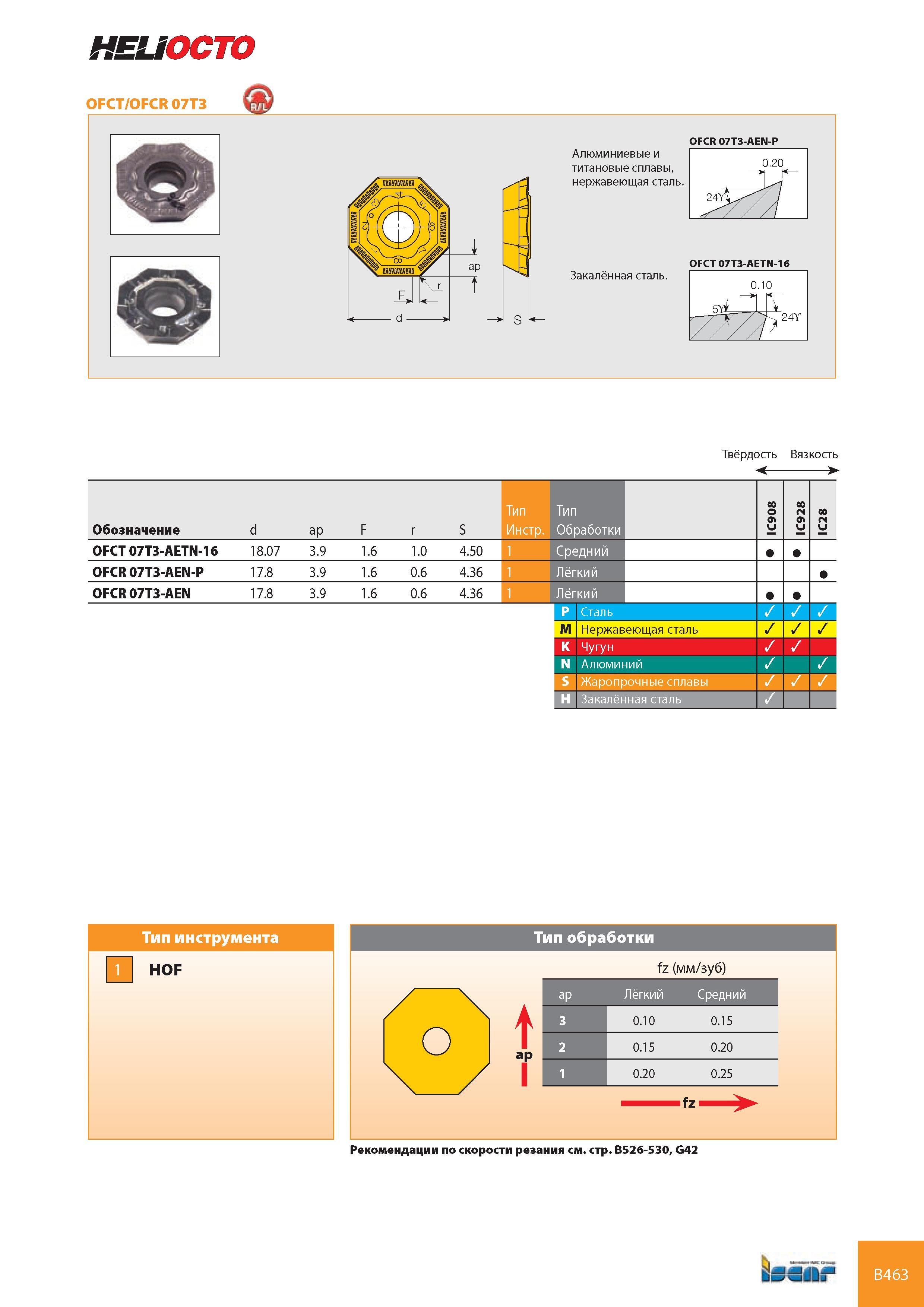 504 HELiOCTO OFCT/OFCR 07T3 Алюминиевые и титановые сплавы, нержавеющая сталь OFCR 07T3-AEN-P Закалённая сталь OFCT 07T3-AETN-16 Твёрдость Вязкость Обозначение Каталог ISCAR 2008 Металлорежущий вращающийся инструмент для фрезерования сверления растачивания и инструментальная станочная оснастка Стр. B463