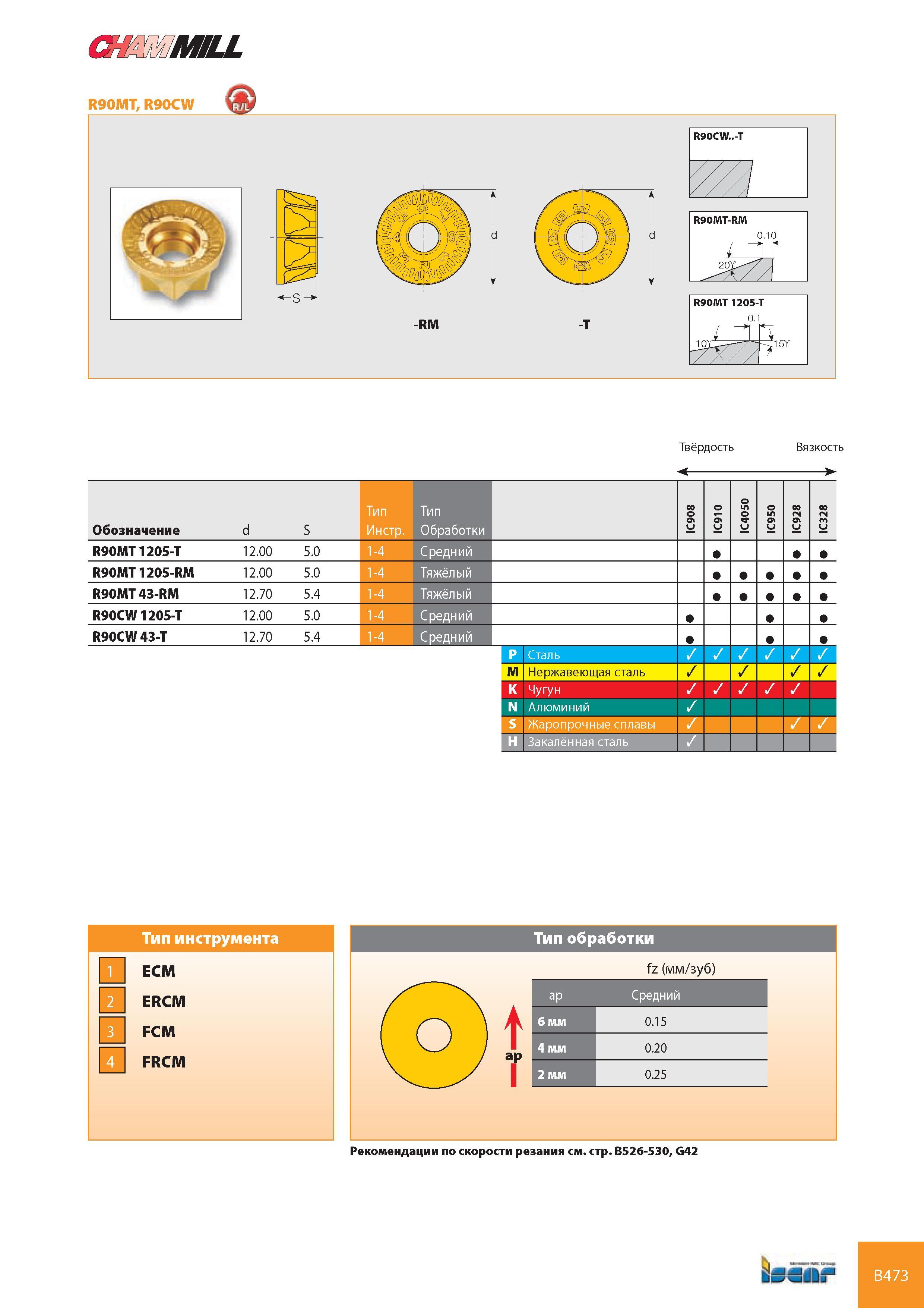 514 спшши R90MT, R90CW -RM -T R90CW -T R90MT-RM 0 10 / 1 R90MT 12050 1 i0i- T -W 7 / 715Y d d Твёрдость Вязкость Обозначение d S Тип Инстр Тип Обработки 8 О 9 Каталог ISCAR 2008 Металлорежущий вращающийся инструмент для фрезерования сверления растачивания и инструментальная станочная оснастка Стр. B473