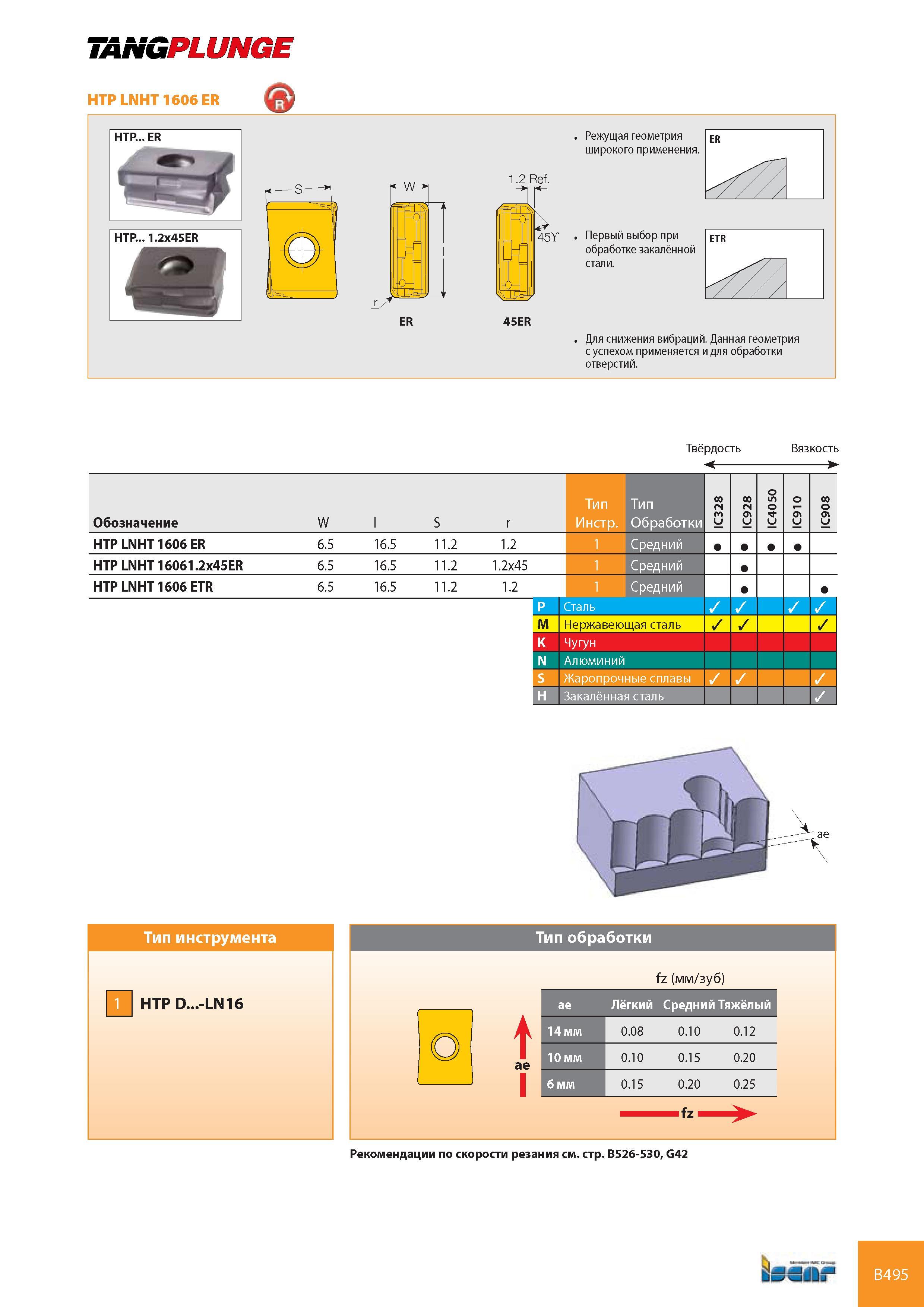 536 TANGPLUNGE HTP LNHT 1606 ER ER 45ER Режущая геометрия широкого применения ER Первый выбор при ETR обработке закалённой стали / Для снижения вибраций Данная Каталог ISCAR 2008 Металлорежущий вращающийся инструмент для фрезерования сверления растачивания и инструментальная станочная оснастка Стр. B495