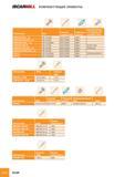 595 ISCARMILL КОМПЛЕКТУЮЩИЕ ЭЛЕМЕНТЫ Обозначение HM90 EAL D25 -22 HM90 EAL D32-D50 -22 HM90 EAL D100- -22 HM90 FAL D50-22 HM90 FAL D63-D80 -22 HM90 FAL D100-D1 Каталог ISCAR 2008 Металлорежущий вращающийся инструмент для фрезерования сверления растачивания и инструментальная станочная оснастка Стр. B554