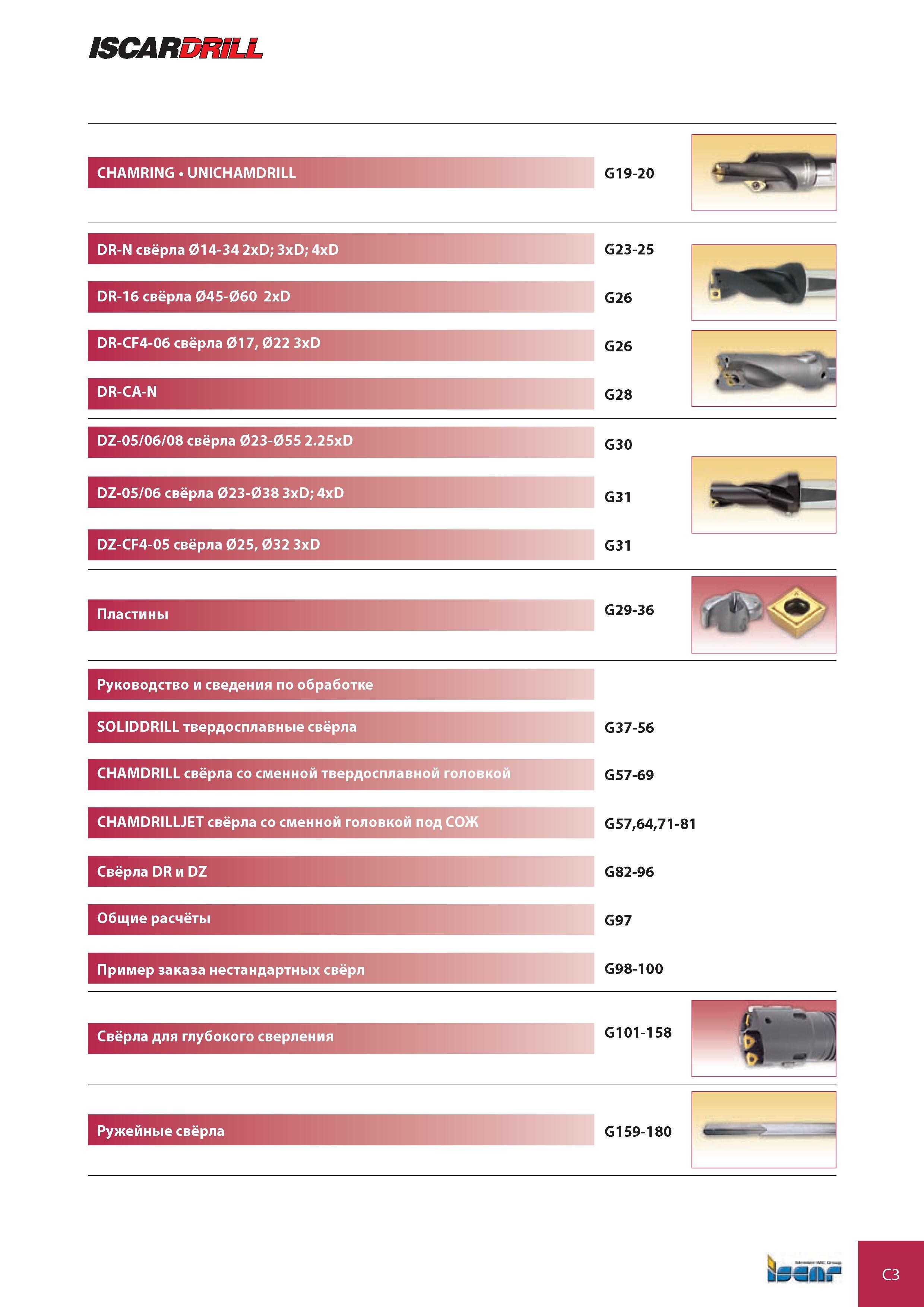 602 ISCARDRiLL CHAMRING UNICHAMDRILL G19-20 DR-N свёрла 014-34 2xD; 3xD; 4xD DR-16 свёрла 045-060 2xD DR-CF4-06 свёрла 017, 022 3xD G23-25 G26 G26 G28 DZ-05/06 Каталог ISCAR 2008 Металлорежущий вращающийся инструмент для фрезерования сверления растачивания и инструментальная станочная оснастка Стр. C3