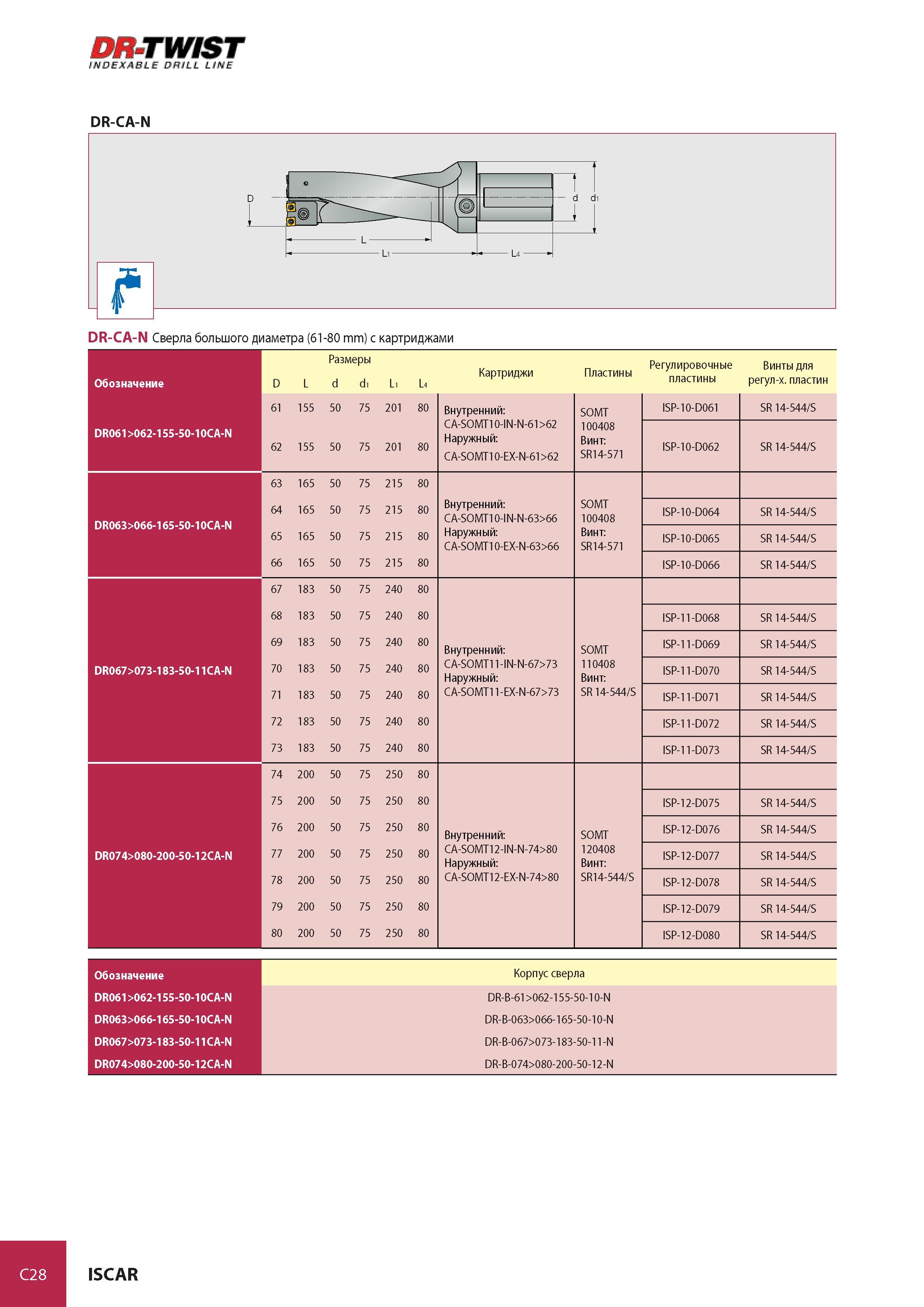 627 ОЯ-TWIST INDEXABLE DRILL LINE DR-CA-N DR-CA-N Сверла большого диаметра (61-80 mm) c картриджами Размеры Регулировочные пластины Винты для регул-х пластин О Каталог ISCAR 2008 Металлорежущий вращающийся инструмент для фрезерования сверления растачивания и инструментальная станочная оснастка Стр. C28