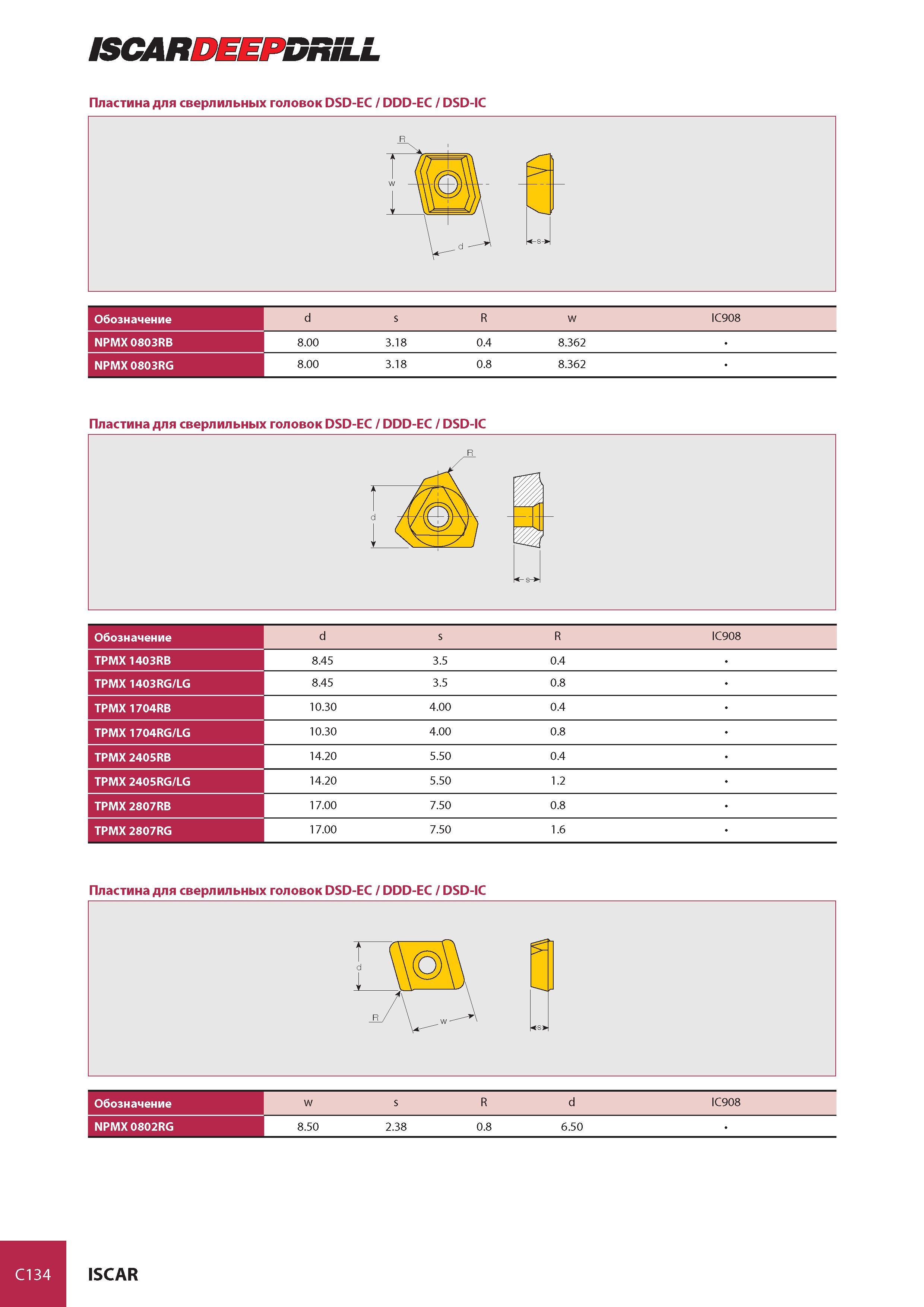 733 ISCARDEEPDRiLL Пластина для сверлильных головок DSD-EC / DDD-EC / DSD-IC Обозначение NPMX 0803RB NPMX 0803RG d s R w IC908 8 00 3 18 0 4 8 362 8 00 3 18 0 Каталог ISCAR 2008 Металлорежущий вращающийся инструмент для фрезерования сверления растачивания и инструментальная станочная оснастка Стр. C134