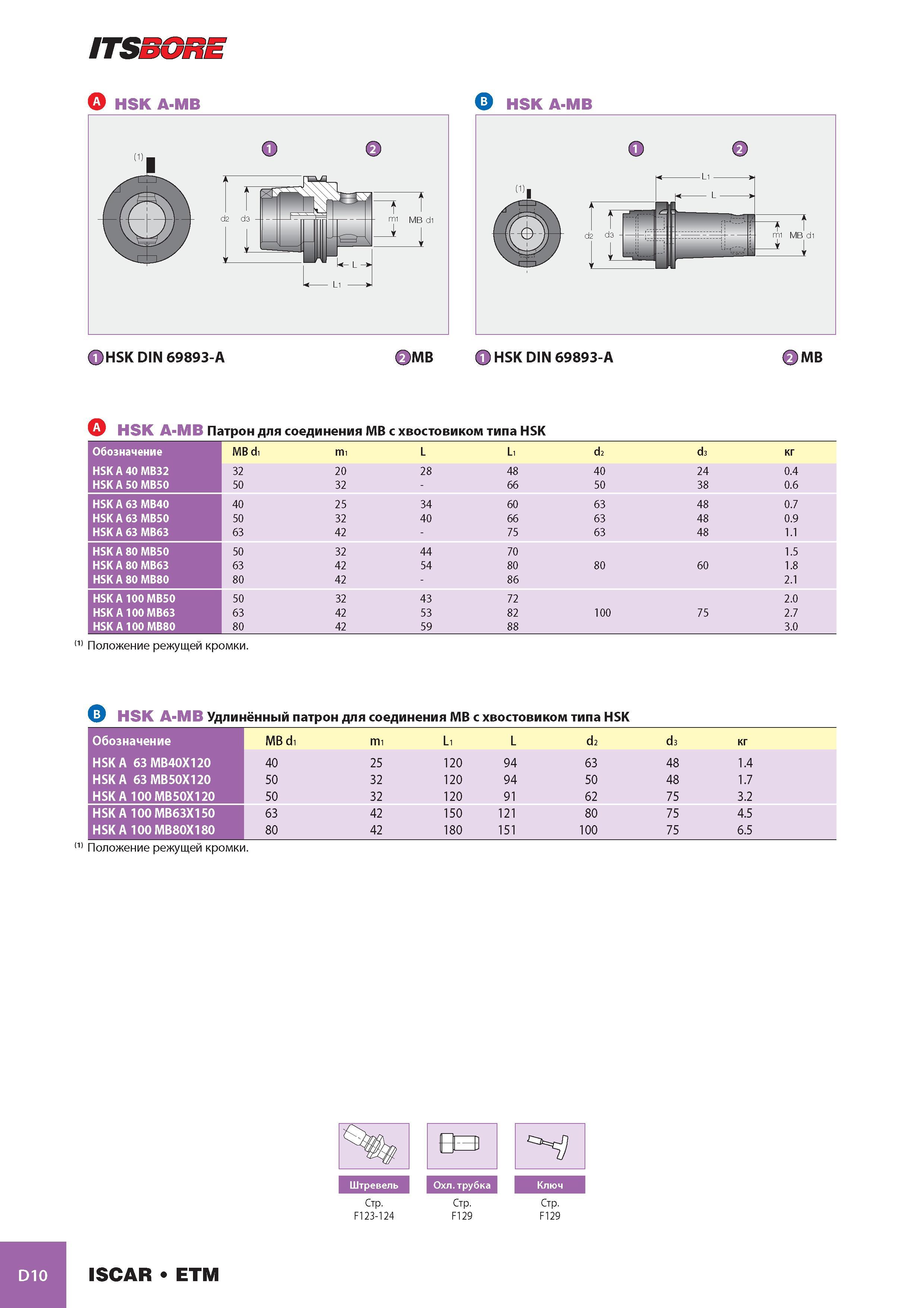 825 ITSSORE HSK A-MB HSK A-MB i)HSK DIN 69893-A (2)MB <1> HSK DIN 69893-A te) MB HSK A-MB Патрон для соединения МВ с хвостовиком типа HSK Обозначение MB d1 m1 Каталог ISCAR 2008 Металлорежущий вращающийся инструмент для фрезерования сверления растачивания и инструментальная станочная оснастка Стр. D10