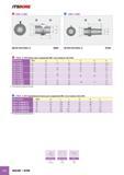 825 ITSSORE HSK A-MB HSK A-MB i)HSK DIN 69893-A (2)MB <1> HSK DIN 69893-A te) MB HSK A-MB Патрон для соединения МВ с хвостовиком типа HSK Обозначение MB d1 m1 Каталог ISCAR 2008 Металлорежущий вращающийся инструмент для фрезерования сверления растачивания и инструментальная станочная оснастка Стр. D10