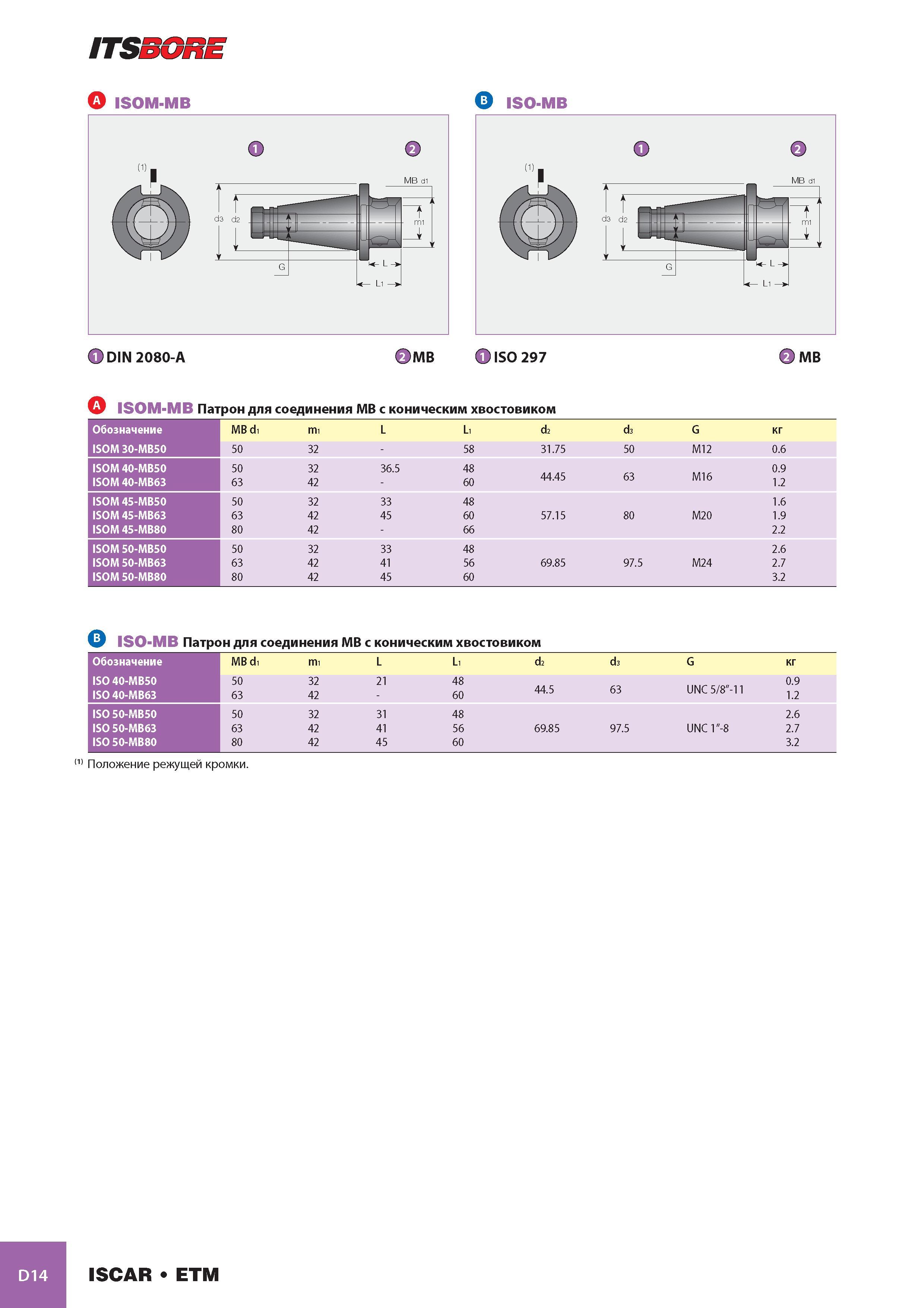 829 D14 ITSSGRE ISOM-MB lB iso-mb ft DIN 2080-A К MB HUSO 297 ISOM-MB Патрон для соединения МВ с коническим хвостовиком ISO-MB Патрон для соединения МВ с конич Каталог ISCAR 2008 Металлорежущий вращающийся инструмент для фрезерования сверления растачивания и инструментальная станочная оснастка Стр. D14