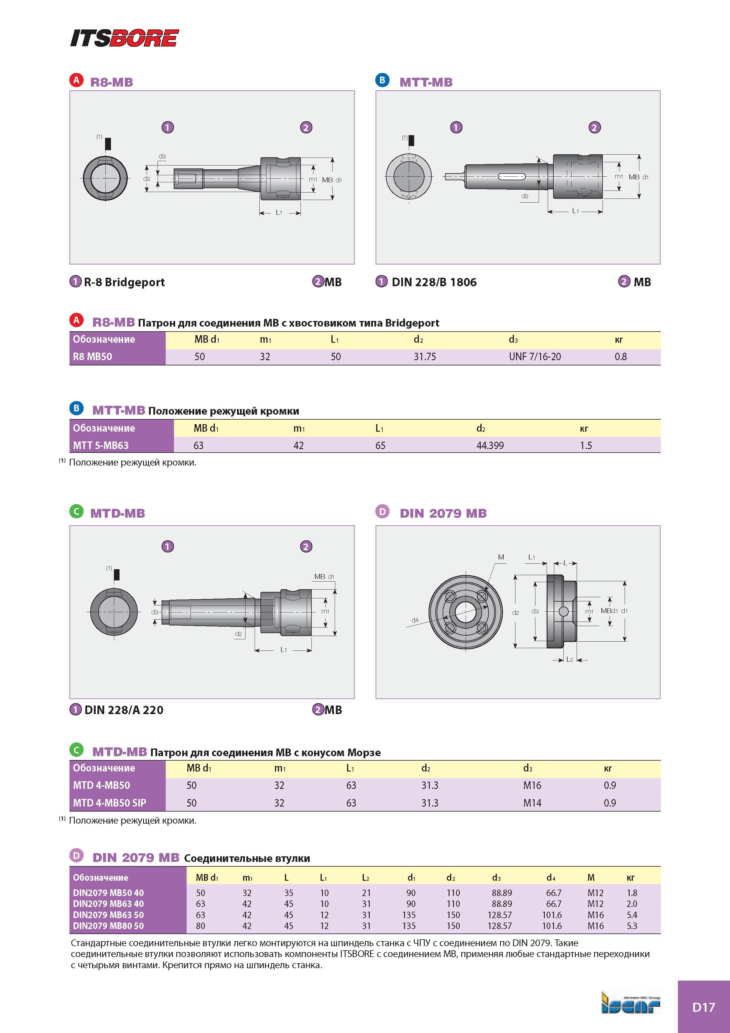 832 ITSSORE R8-MB MTT-MB 1 d3 , N d -д 2 H -г t 7 E Li > -b- 1 )R-8 Bridgeport fe)MB <0 DIN 228/B 1806 2 MB R8-MB Патрон для соединения МВ с хвостовиком типа B Каталог ISCAR 2008 Металлорежущий вращающийся инструмент для фрезерования сверления растачивания и инструментальная станочная оснастка Стр. D17