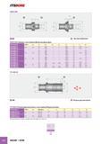 837 ITSSORE SMH-MB (1) ft MB 2 ISO 3937/DIN 6357 SMH-MB Оправка с хвостовиком МВ для насадных фрез Обозначение MB d1 m1 d d2 d3 d4 d1 L L1 кг SMH MB40-16 40 25 Каталог ISCAR 2008 Металлорежущий вращающийся инструмент для фрезерования сверления растачивания и инструментальная станочная оснастка Стр. D22