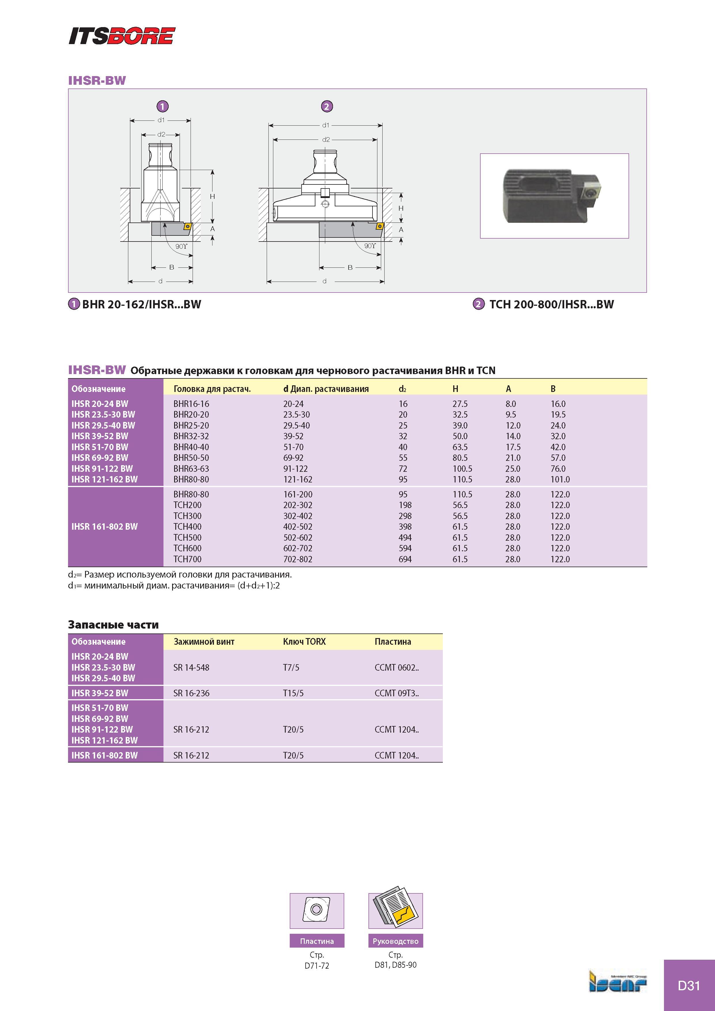 846 ITSSORE IHSR-BW - di d2- v> H A B d ft BHR 20-162/IHSR BW <2 TCH 200-800/IHSR BW IHSR-BW Обратные державки к головкам для чернового растачивания BHR и TCN Каталог ISCAR 2008 Металлорежущий вращающийся инструмент для фрезерования сверления растачивания и инструментальная станочная оснастка Стр. D31