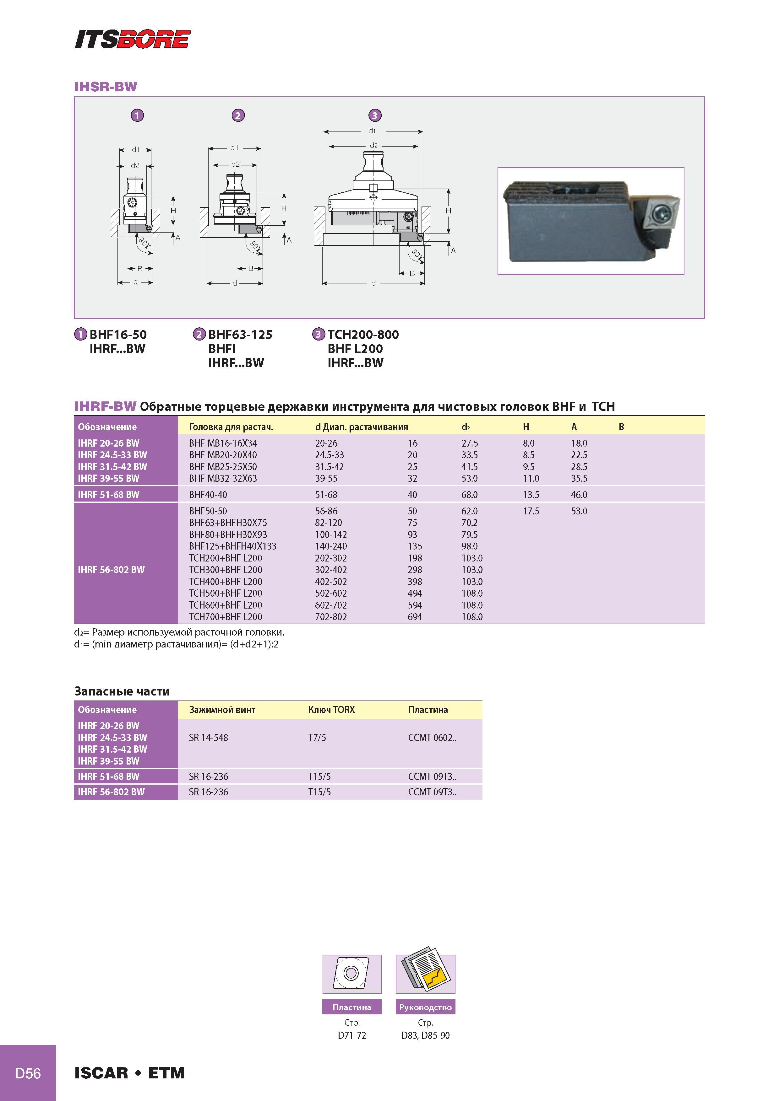 871 ITSSORE IHSR-BW ft BHF16-50 OBHF63-125 <3> TCH200-800 IHRF BW BHFI BHF L200 IHRF BW IHRF BW IHRF-BW Обратные торцевые державки инструмента для чистовых гол Каталог ISCAR 2008 Металлорежущий вращающийся инструмент для фрезерования сверления растачивания и инструментальная станочная оснастка Стр. D56