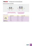 896 РУКОВОДСТВО ПО использованию Черновое растачивание головками BHR Сдвоенные расточные резцы с одним и тем же диаметром резания Сдвоенные расточные резцы с р Каталог ISCAR 2008 Металлорежущий вращающийся инструмент для фрезерования сверления растачивания и инструментальная станочная оснастка Стр. D81