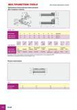 915 E10 MULTIFUNCTION TOOLS Для токарно-фрезерных станков Прижимные блоки для выставки центров Для токарных станков TGHR- D16 Обозначение h b D hi b1 Li L2 L3 Каталог ISCAR 2008 Металлорежущий вращающийся инструмент для фрезерования сверления растачивания и инструментальная станочная оснастка Стр. E10