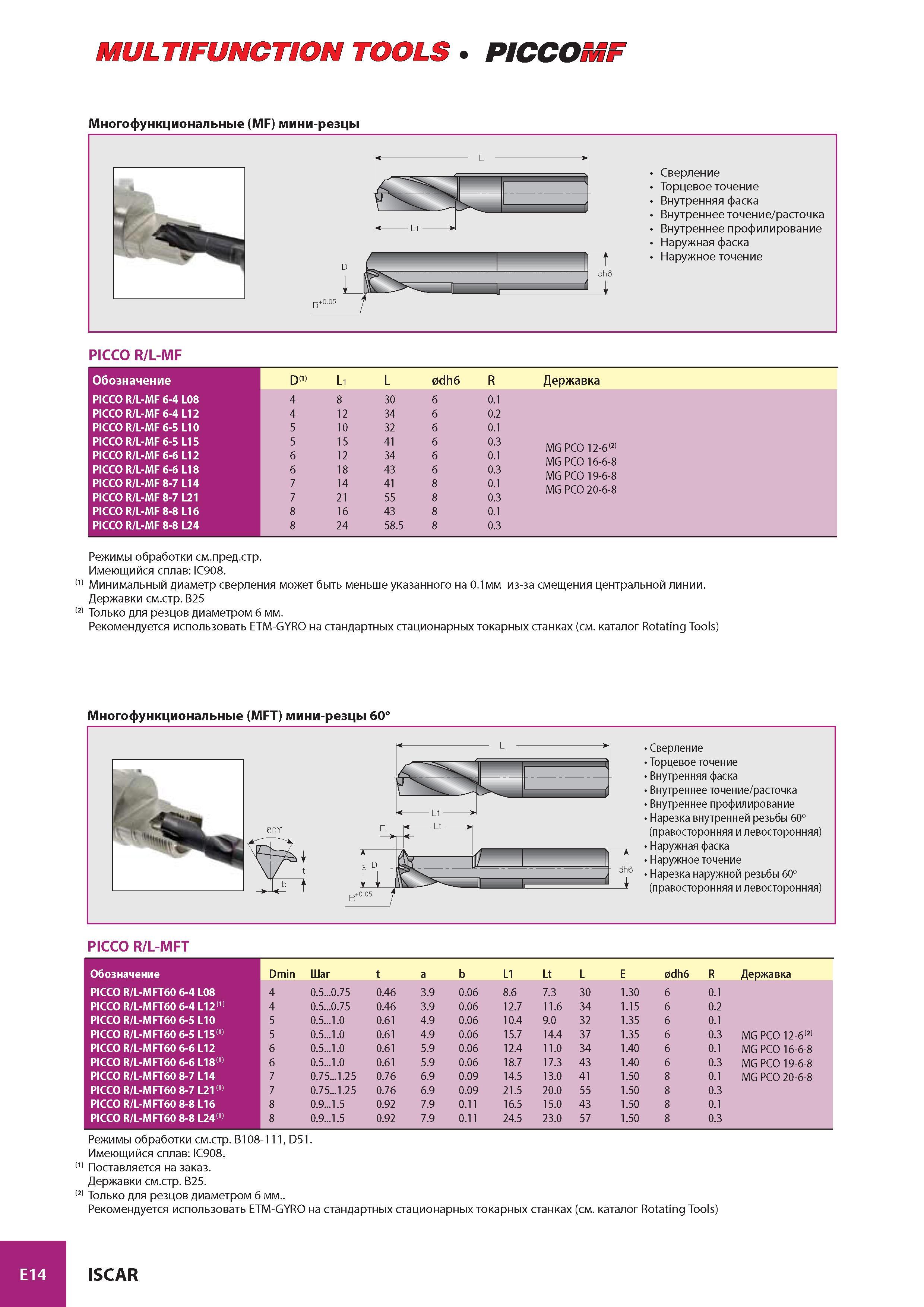 919 MULTIFUNCTION TOOLS ПССОШ Многофункциональные (MF) мини-резцы L > Li > Сверление Торцевое точение Внутренняя фаска Внутреннее точение/расточка Внутреннее п Каталог ISCAR 2008 Металлорежущий вращающийся инструмент для фрезерования сверления растачивания и инструментальная станочная оснастка Стр. E14
