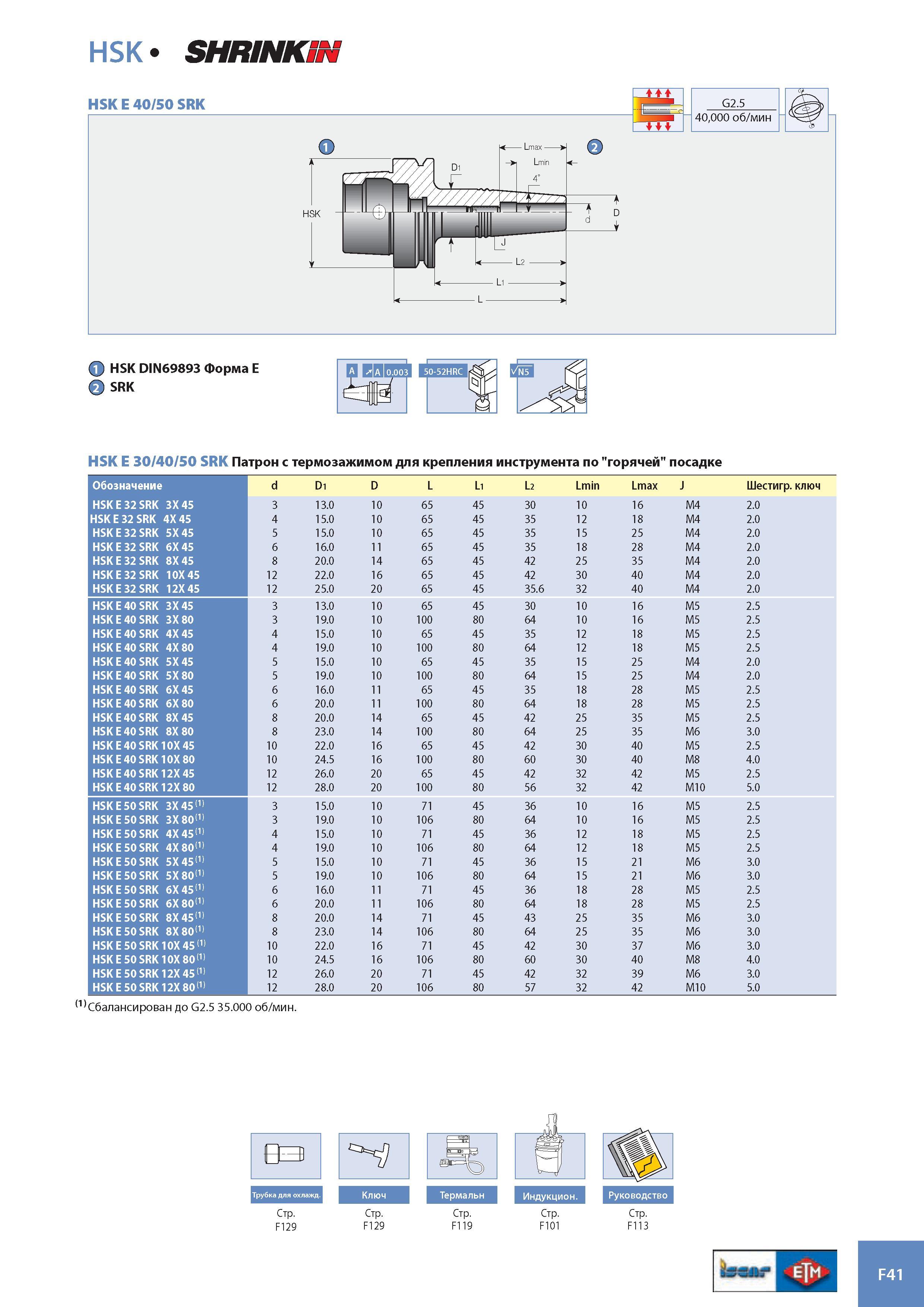 922 HSK SHRINKS HSK E 40/50 SRK G2 5 40,000 об/мин HSK E 30/40/50 SRK Патрон с термозажимом для крепления инструмента по горячей посадке Обозначение d D1 D L L Каталог ISCAR 2008 Металлорежущий вращающийся инструмент для фрезерования сверления растачивания и инструментальная станочная оснастка Стр. F41