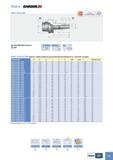922 HSK SHRINKS HSK E 40/50 SRK G2 5 40,000 об/мин HSK E 30/40/50 SRK Патрон с термозажимом для крепления инструмента по горячей посадке Обозначение d D1 D L L Каталог ISCAR 2008 Металлорежущий вращающийся инструмент для фрезерования сверления растачивания и инструментальная станочная оснастка Стр. F41