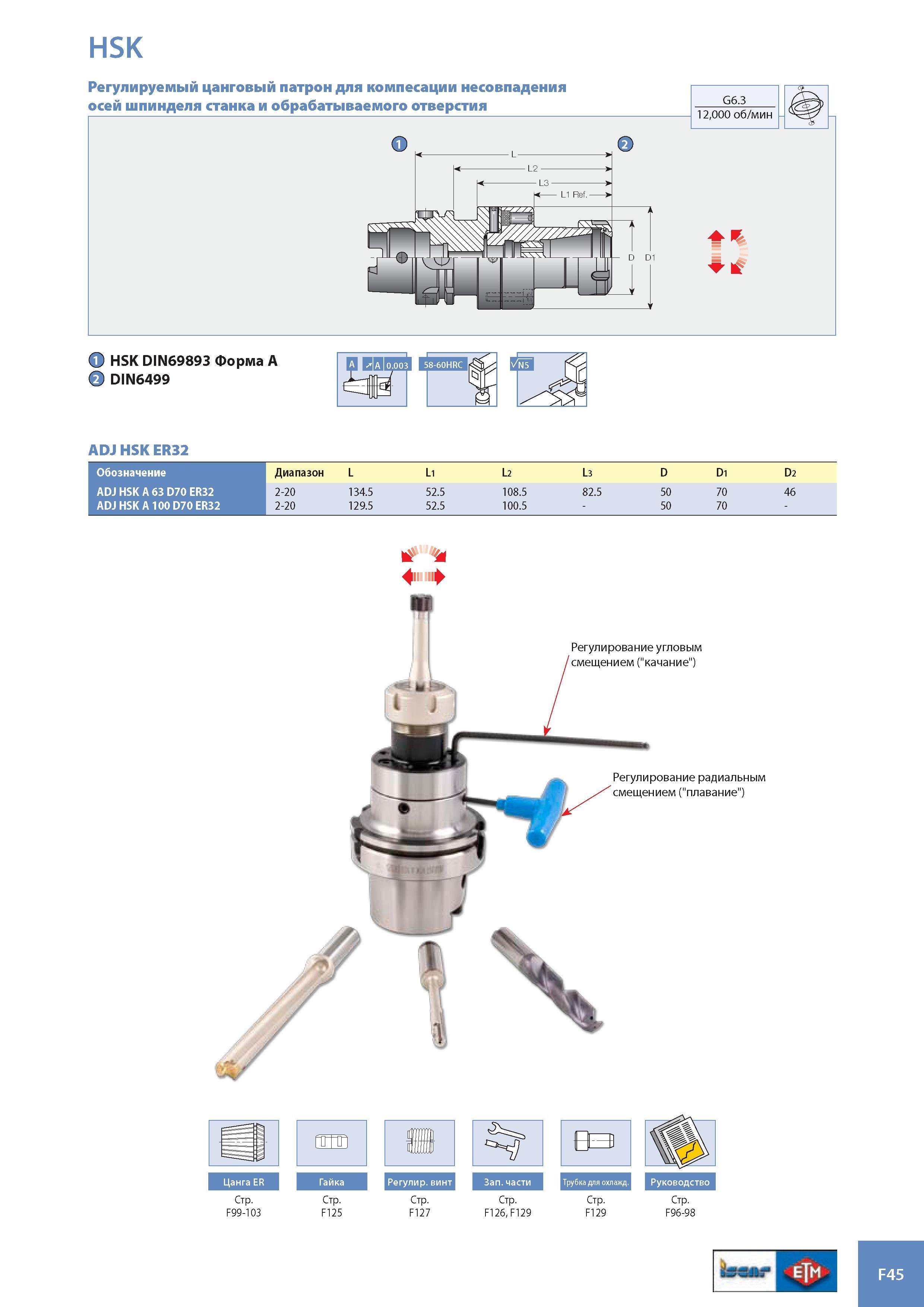 926 HSK j) HSK DIN69893 Форма A 2 DIN6499 ADJ HSK ER32 Обозначение Диапазон L Li L2 L3 D Di D2 ADJ HSK A 63 D70 ER32 2-20 134 5 52 5 108 5 82 5 50 70 46 ADJ HS Каталог ISCAR 2008 Металлорежущий вращающийся инструмент для фрезерования сверления растачивания и инструментальная станочная оснастка Стр. F45