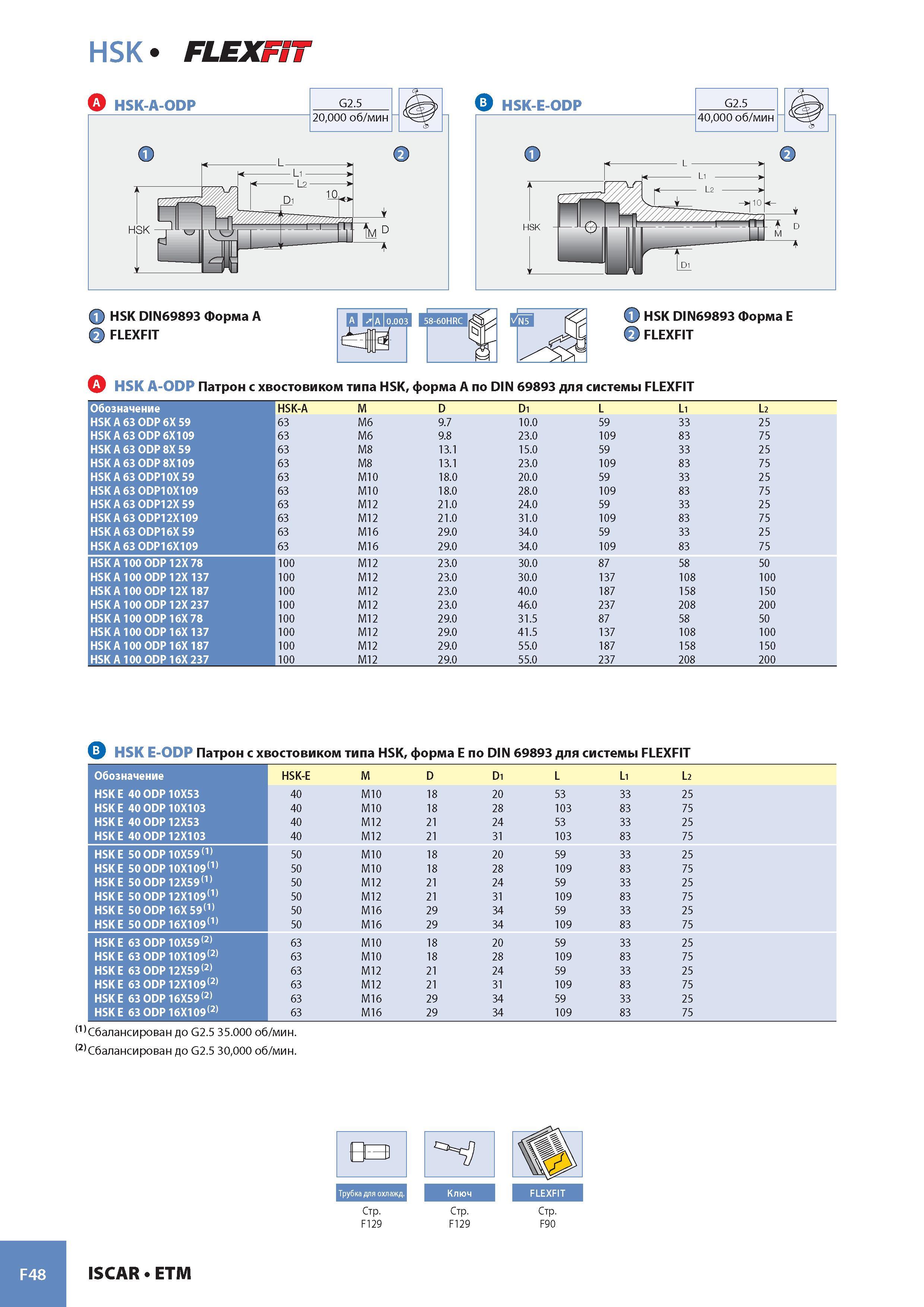 929 F48 HSK FLEXШ1 A HSK-A-ODP G2 5 20,000 об/мин ГГ> HSK DIN69893 Форма A 2) FLEXFIT 1 HSK DIN69893 Форма E 2 FLEXFIT HSK A-ODP Патрон с хвостовиком типа HSK, Каталог ISCAR 2008 Металлорежущий вращающийся инструмент для фрезерования сверления растачивания и инструментальная станочная оснастка Стр. F48