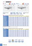 941 F60 (2), (3) в) BT SRK G2 5 77 25,000 об/мин BT SHRINKBSS A BT SRKIN 25,000 об/мин D Di D BT MAS 403 Форма A SRKIN BT MAS 403 Форма A SRK BT-SRKIN Патрон с Каталог ISCAR 2008 Металлорежущий вращающийся инструмент для фрезерования сверления растачивания и инструментальная станочная оснастка Стр. F60