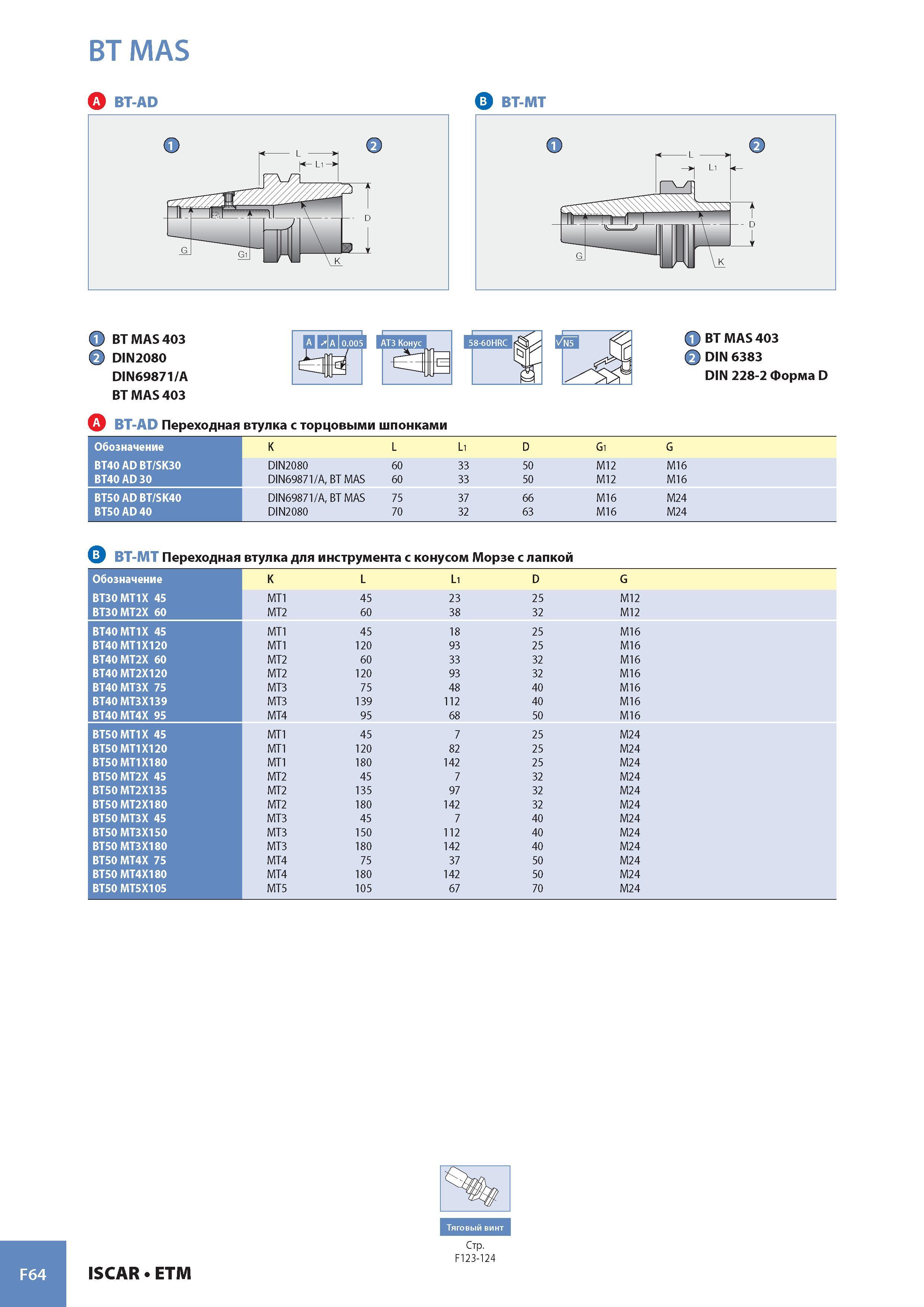 945 BT MAS F64 BT-MT BT MAS 403 DIN2080 DIN69871/A BT MAS 403 1 BT MAS 403 K) DIN 6383 DIN 228-2 Форма D BT-AD Переходная втулка с торцовыми шпонками Обозначен Каталог ISCAR 2008 Металлорежущий вращающийся инструмент для фрезерования сверления растачивания и инструментальная станочная оснастка Стр. F64