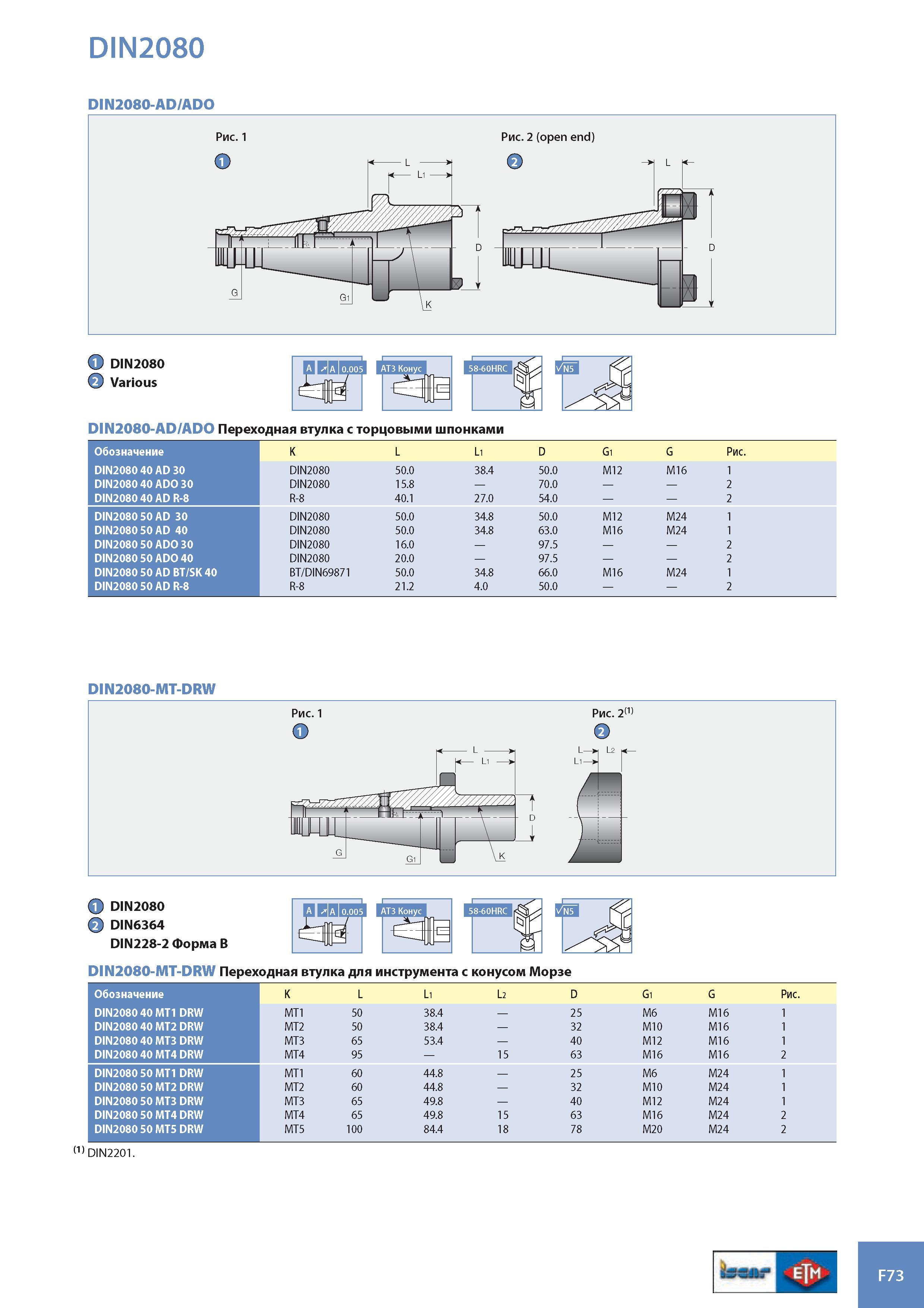 954 DIN2080 DIN2080-AD/ADO К DIN2080 i2) Various DIN2O8O-AD/ADO Переходная втулка с торцовыми шпонками Обозначение DIN2080 40 AD 30 DIN2080 40 ADO 30 DIN2080 4 Каталог ISCAR 2008 Металлорежущий вращающийся инструмент для фрезерования сверления растачивания и инструментальная станочная оснастка Стр. F73