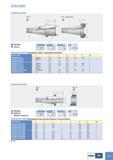 954 DIN2080 DIN2080-AD/ADO К DIN2080 i2) Various DIN2O8O-AD/ADO Переходная втулка с торцовыми шпонками Обозначение DIN2080 40 AD 30 DIN2080 40 ADO 30 DIN2080 4 Каталог ISCAR 2008 Металлорежущий вращающийся инструмент для фрезерования сверления растачивания и инструментальная станочная оснастка Стр. F73