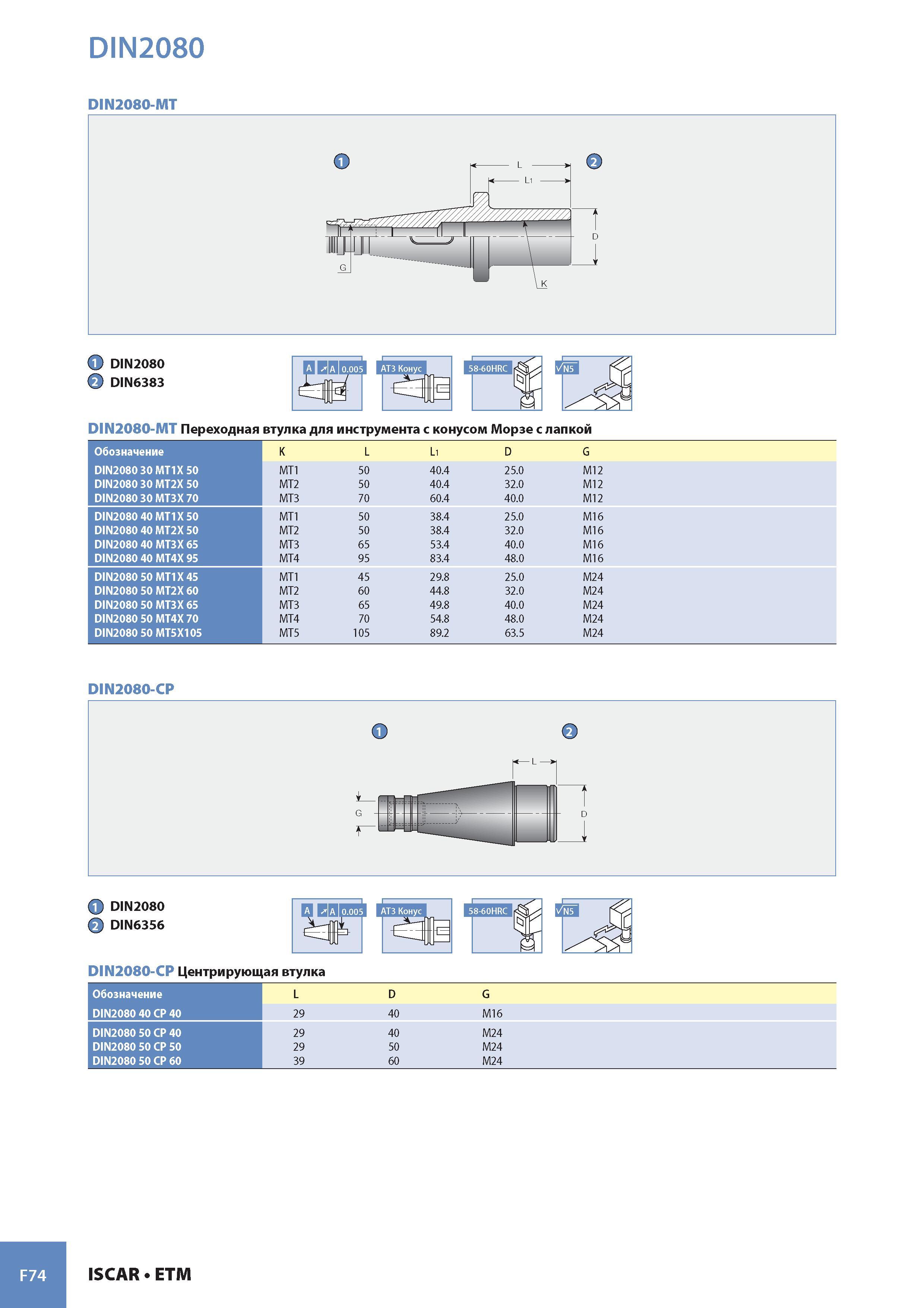 955 DIN2080 DIN2080-MT F74 II A A l< DIN2080-MT Переходная втулка для инструмента с конусом Морзе с лапкой Обозначение K L Li D G DIN2080 30 MT1X 50 MT1 50 40 Каталог ISCAR 2008 Металлорежущий вращающийся инструмент для фрезерования сверления растачивания и инструментальная станочная оснастка Стр. F74
