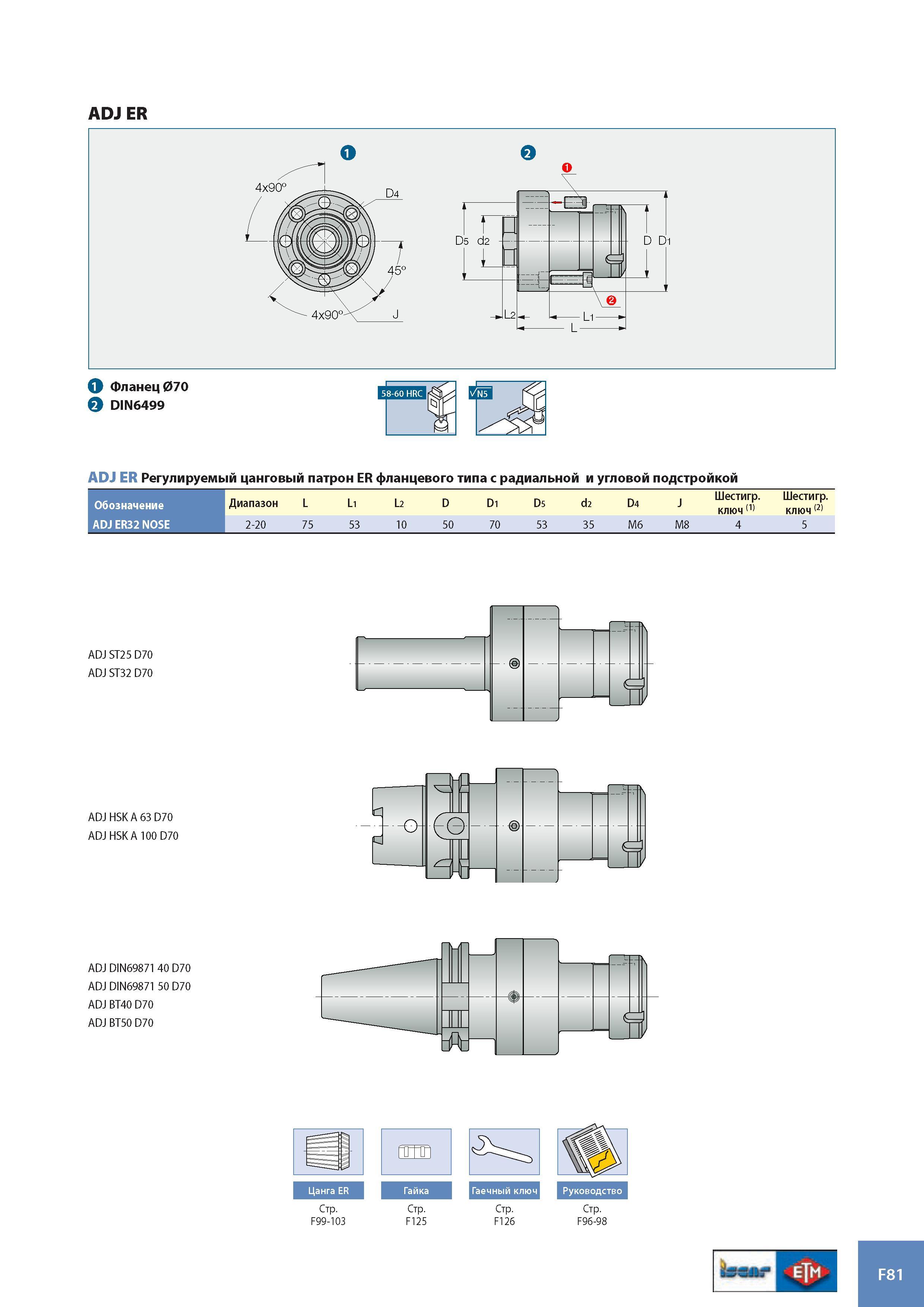 962 ADJ ER ii D Di r p D lL d 1 - L2 0 L L1 > 58-60 HRC ADJ ER Регулируемый цанговый патрон ER фланцевого типа с радиальной и угловой подстройкой Обозначение Д Каталог ISCAR 2008 Металлорежущий вращающийся инструмент для фрезерования сверления растачивания и инструментальная станочная оснастка Стр. F81