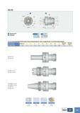 962 ADJ ER ii D Di r p D lL d 1 - L2 0 L L1 > 58-60 HRC ADJ ER Регулируемый цанговый патрон ER фланцевого типа с радиальной и угловой подстройкой Обозначение Д Каталог ISCAR 2008 Металлорежущий вращающийся инструмент для фрезерования сверления растачивания и инструментальная станочная оснастка Стр. F81