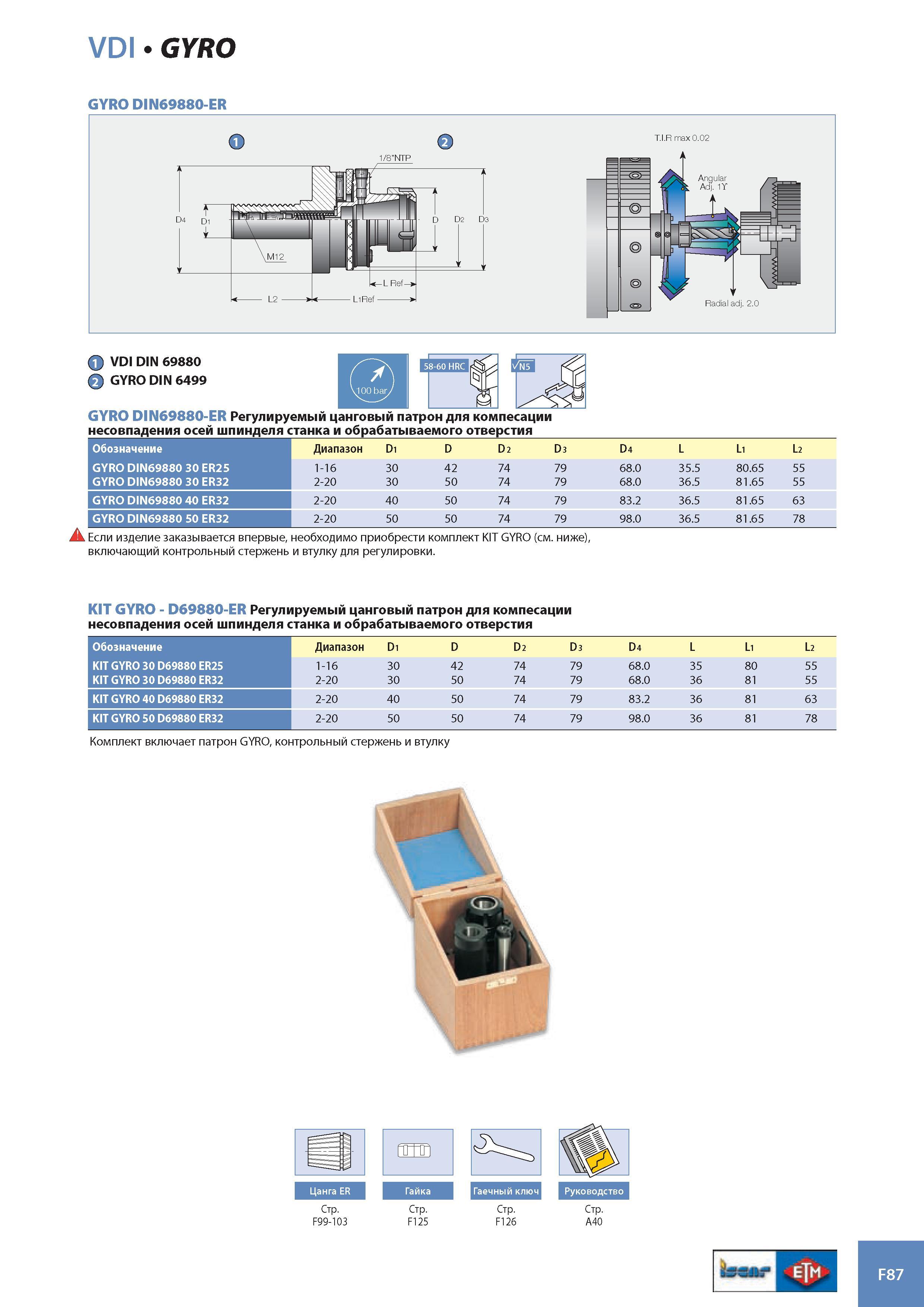 968 VDI GYRO GYRO DIN69880-ER 1 VDI DIN 69880 К GYRO DIN 6499 GYRO DIN69880-ER Регулируемый цанговый патрон для компесации несовпадения осей шпинделя станка и Каталог ISCAR 2008 Металлорежущий вращающийся инструмент для фрезерования сверления растачивания и инструментальная станочная оснастка Стр. F87